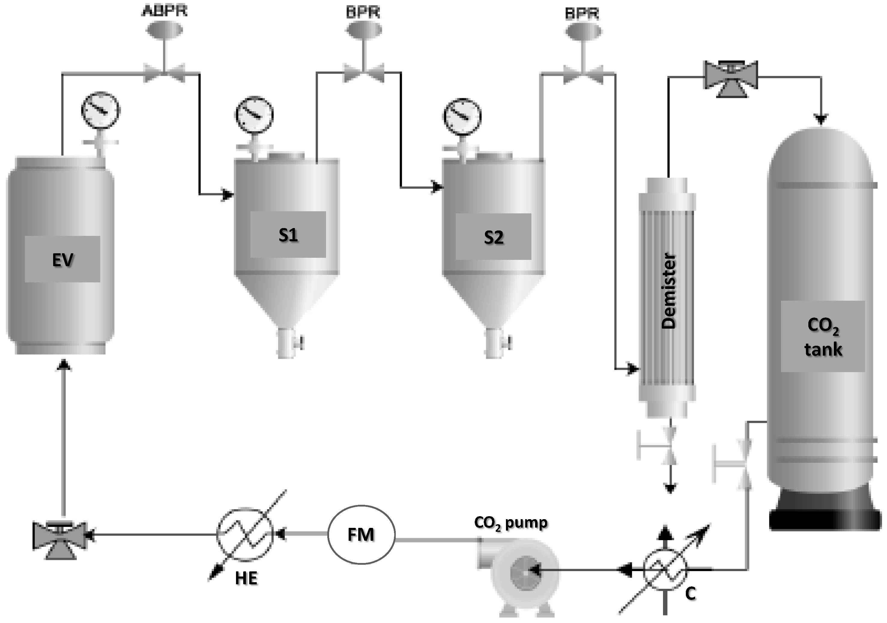 Foods 12 00490 g001 Foods 12 00490 g001