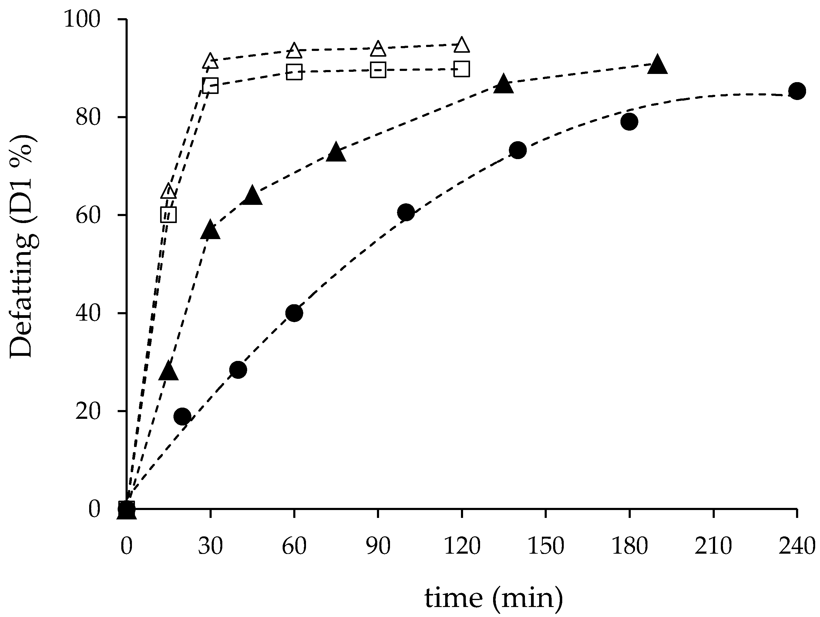 Foods 12 00490 g002 Foods 12 00490 g002