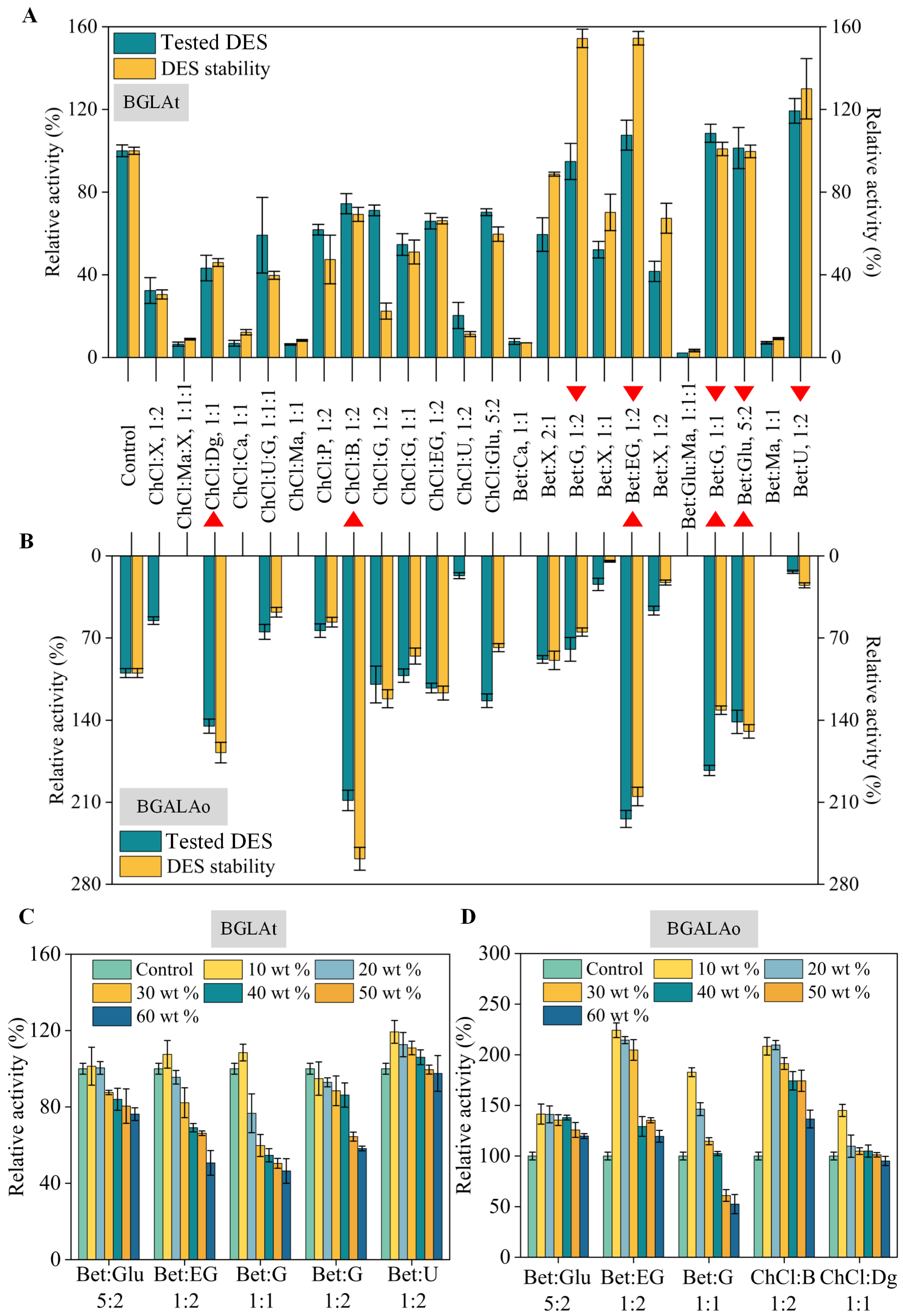Foods 12 00496 g001 Foods 12 00496 g001