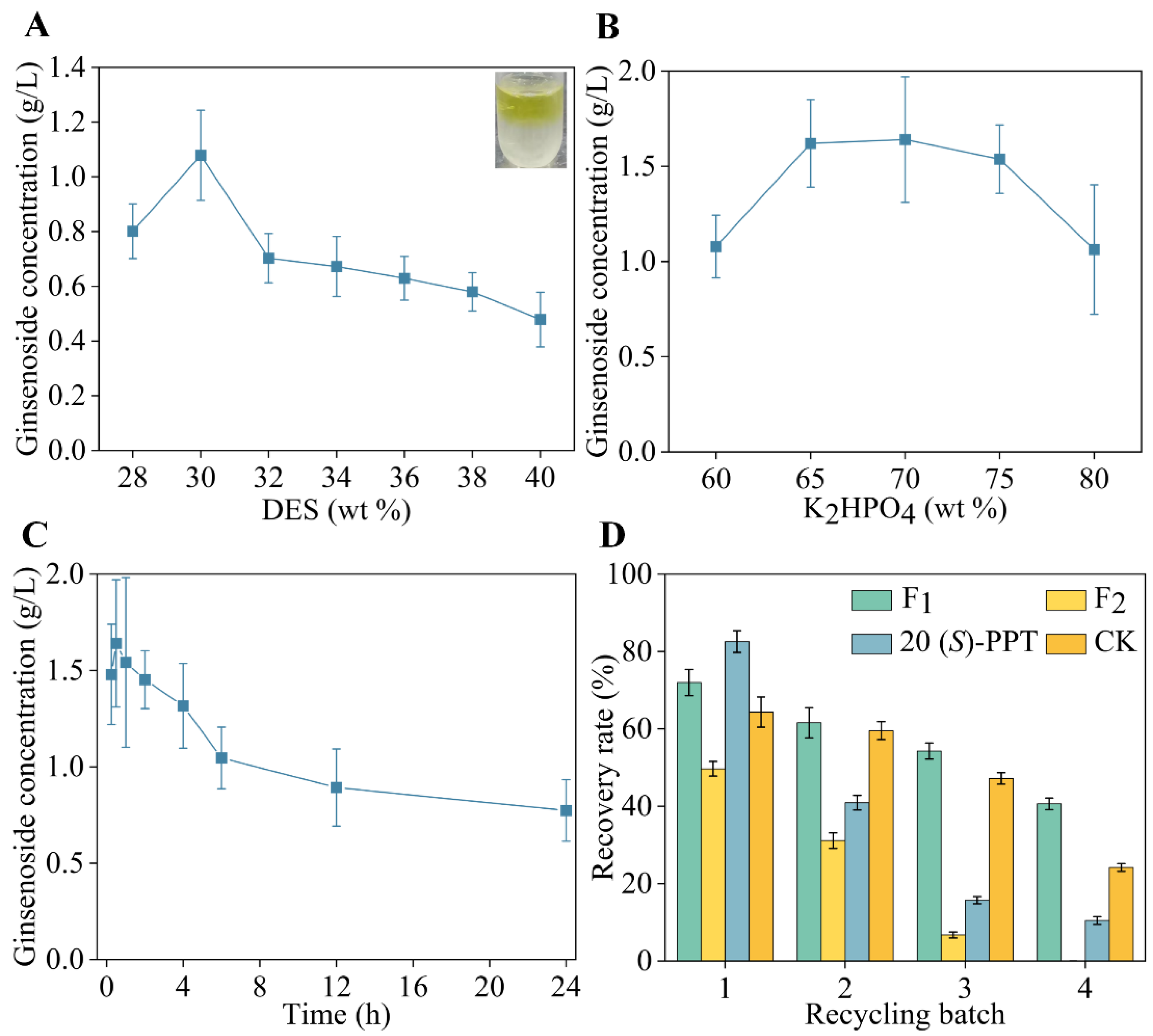 Foods 12 00496 g004 Foods 12 00496 g004