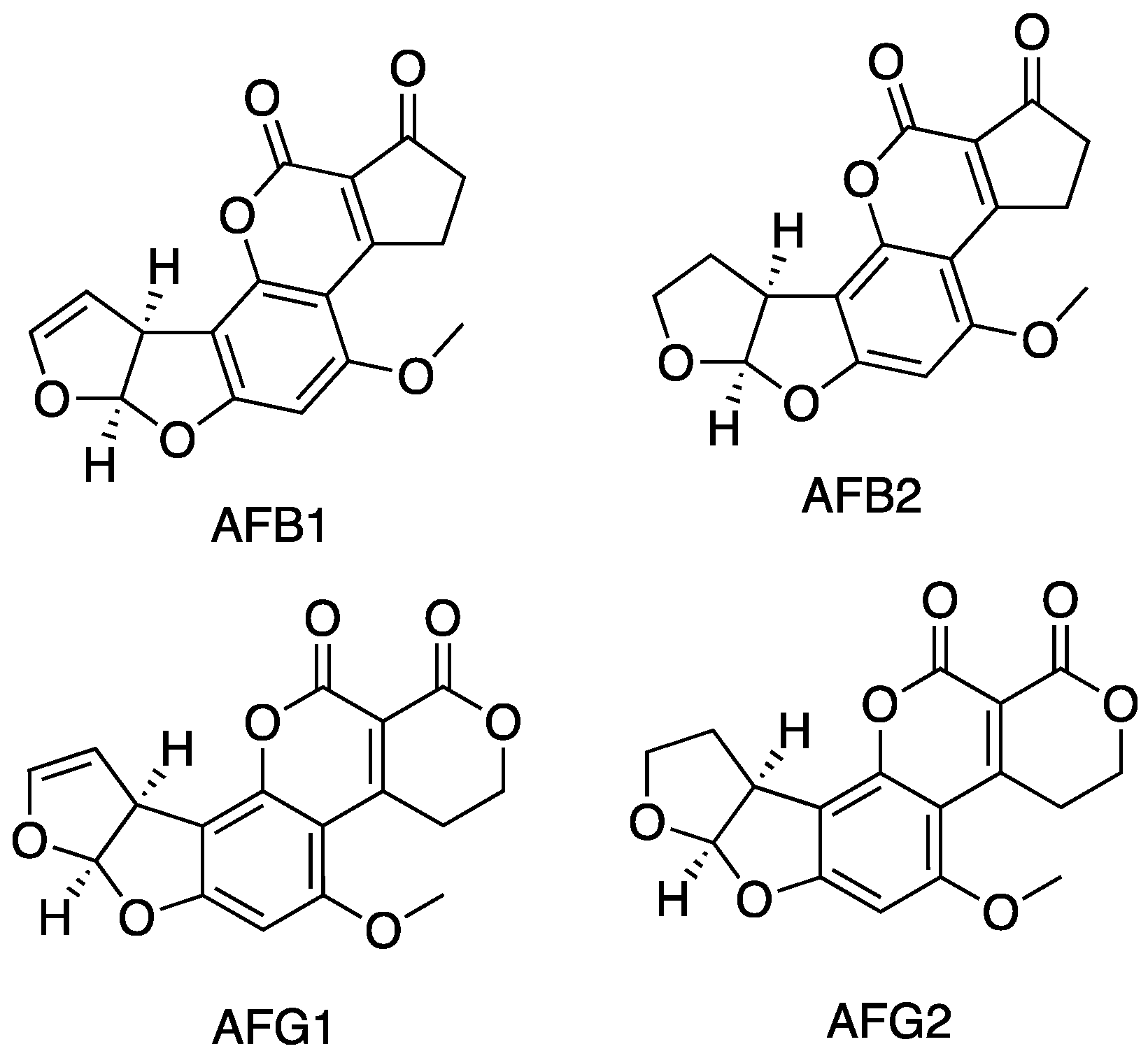 Foods 12 00527 g001 Foods 12 00527 g001