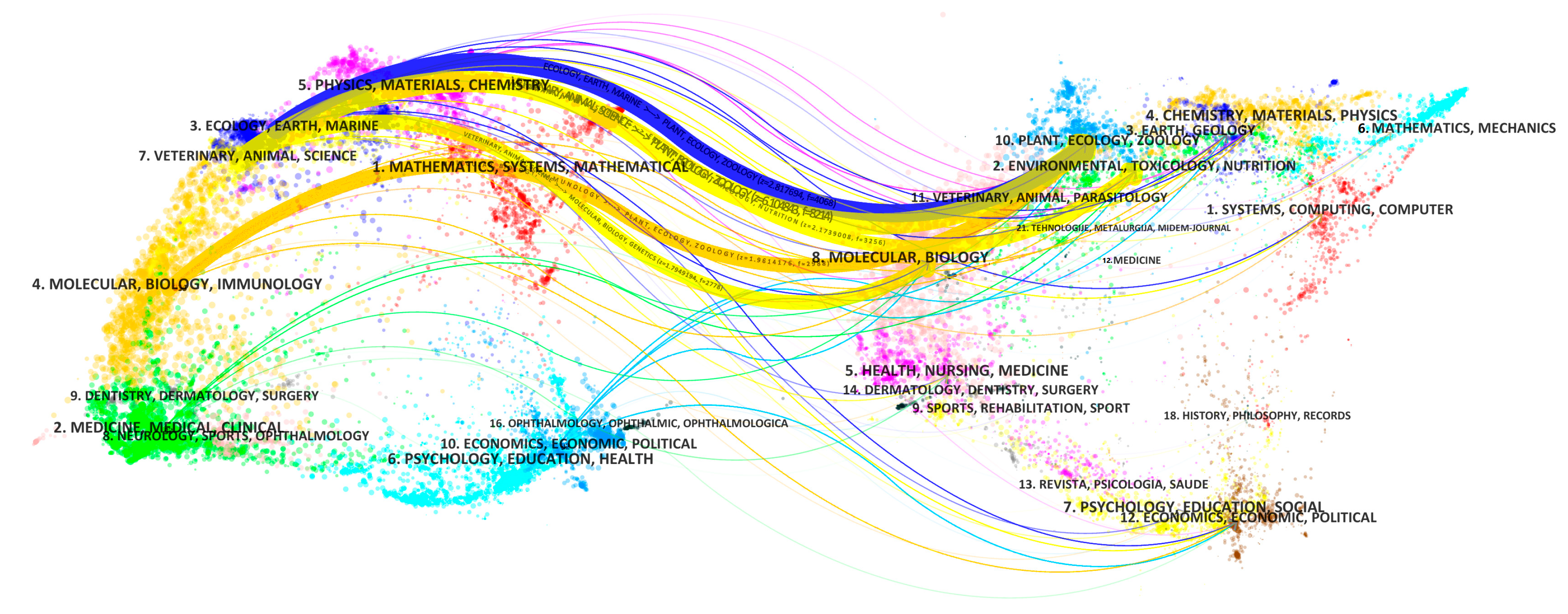 Foods 12 00536 g005 Foods 12 00536 g005