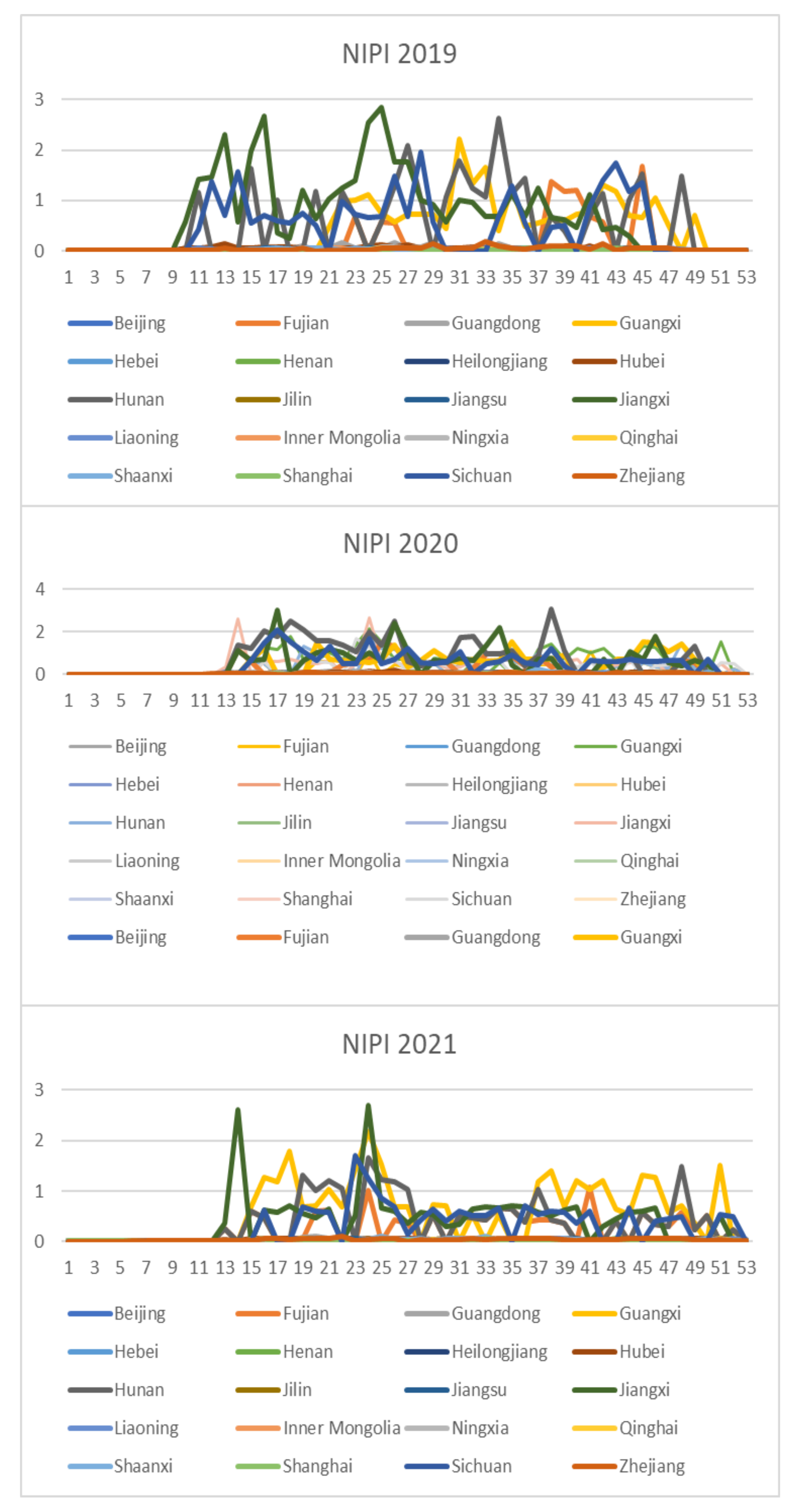Foods 12 00542 g004 Foods 12 00542 g004