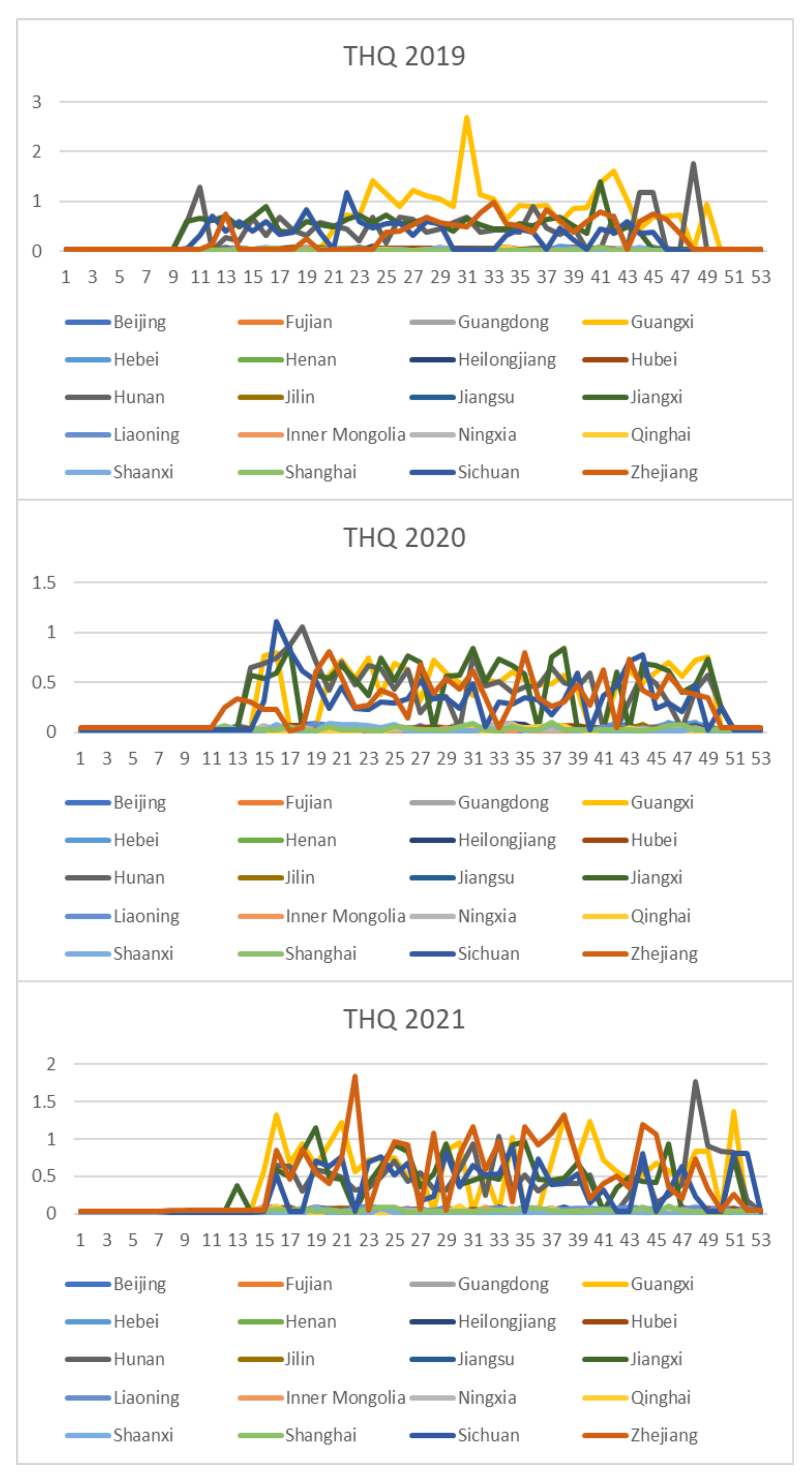 Foods 12 00542 g005 Foods 12 00542 g005