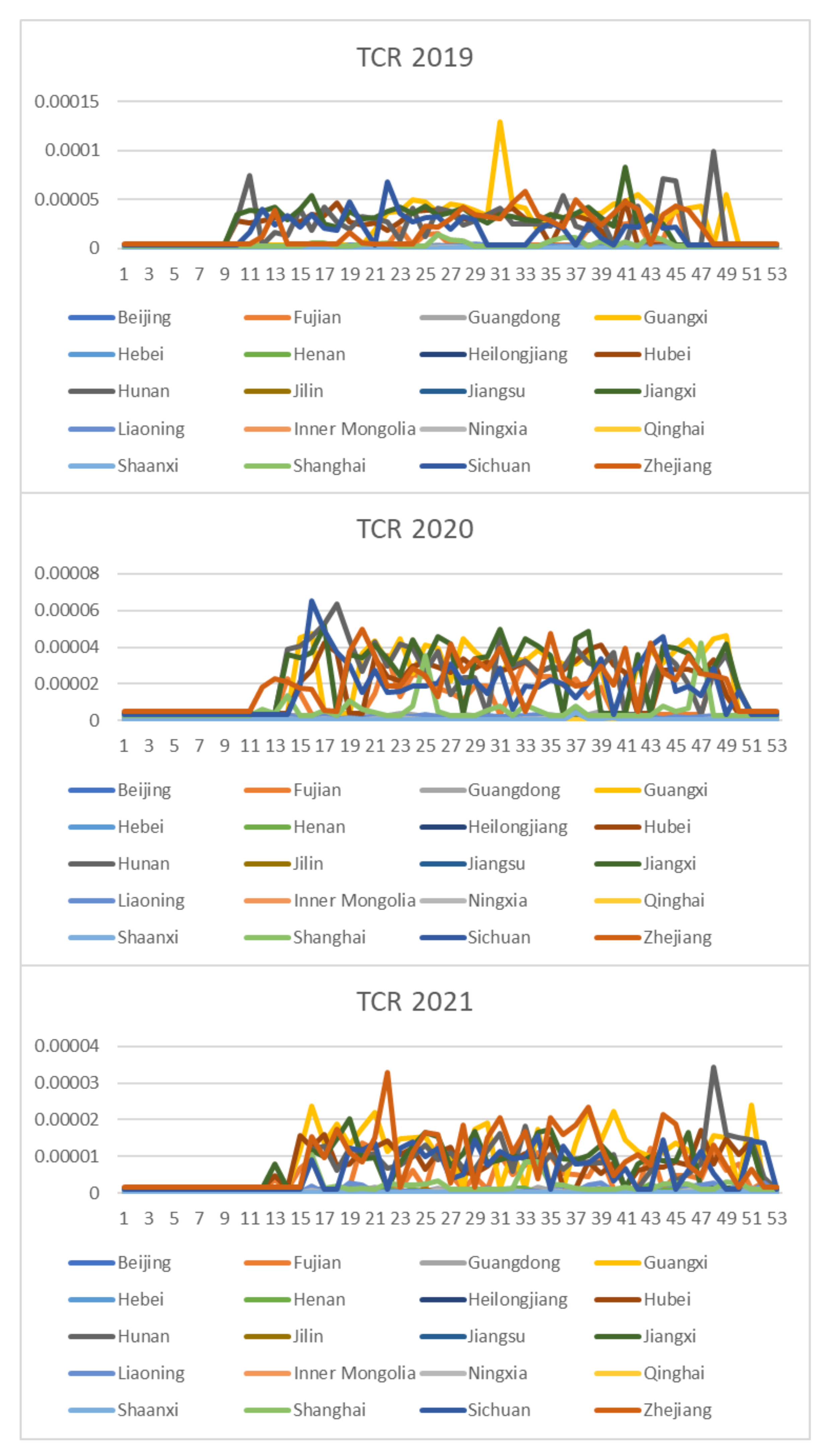 Foods 12 00542 g006 Foods 12 00542 g006