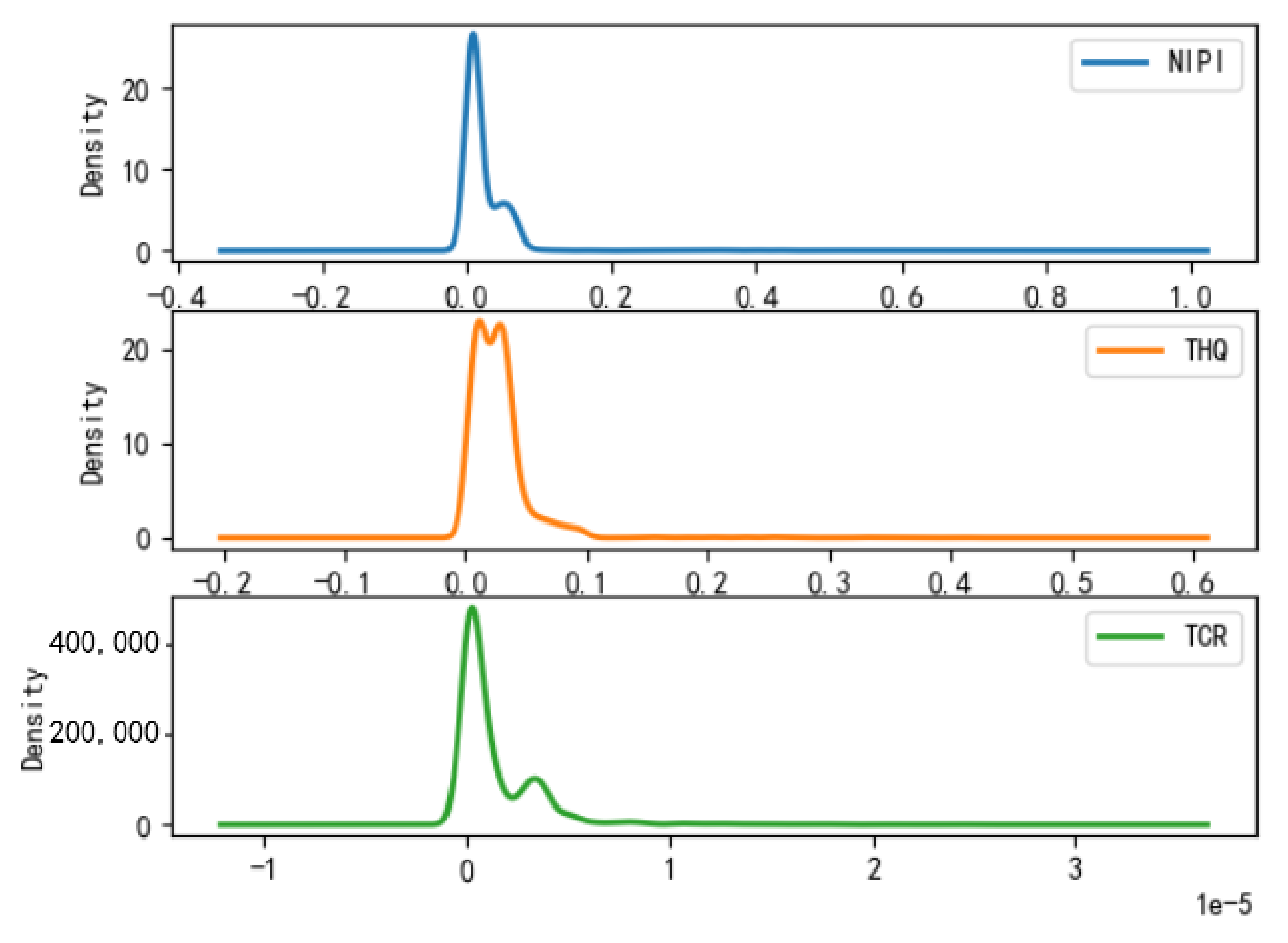Foods 12 00542 g008 Foods 12 00542 g008