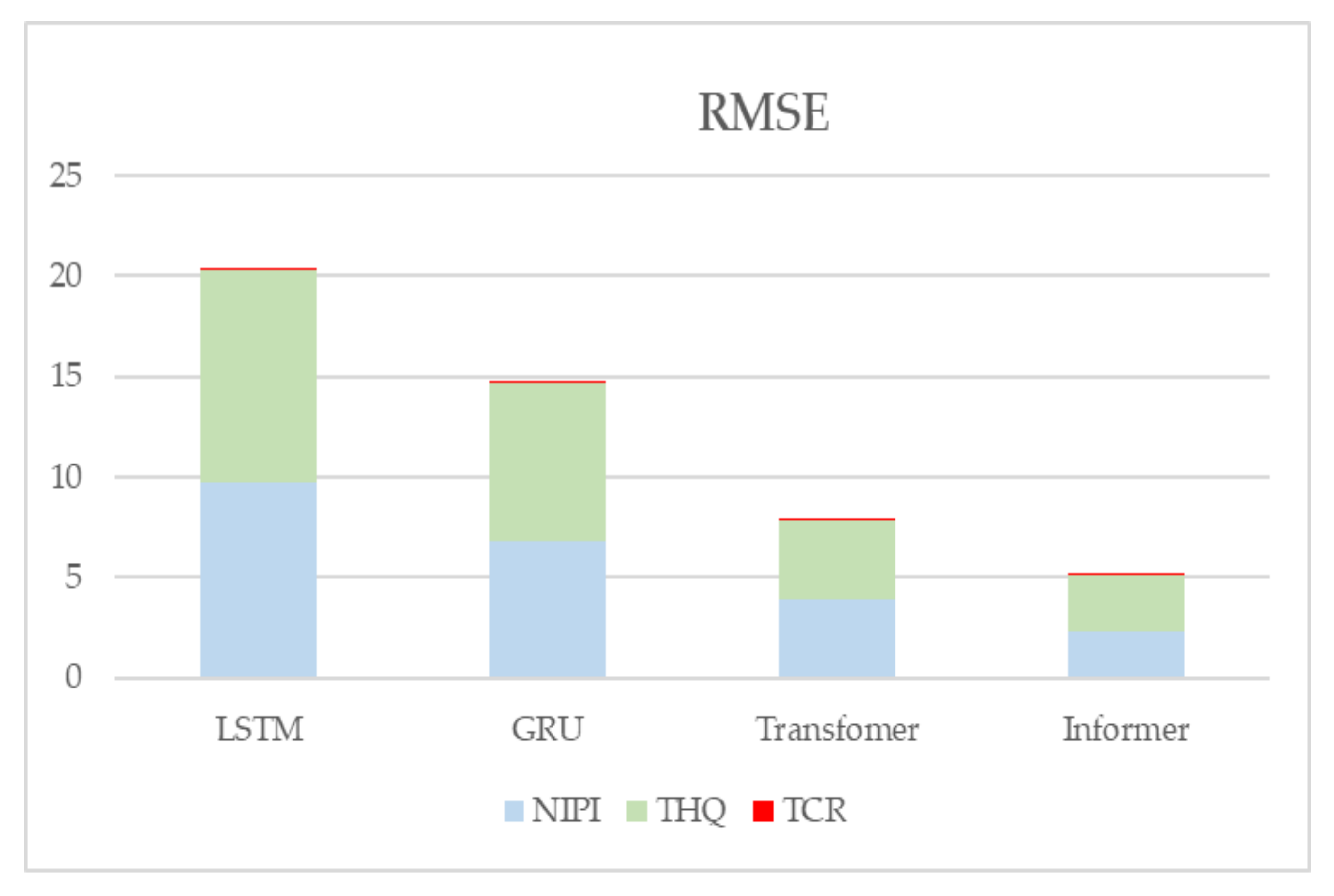 Foods 12 00542 g016 Foods 12 00542 g016