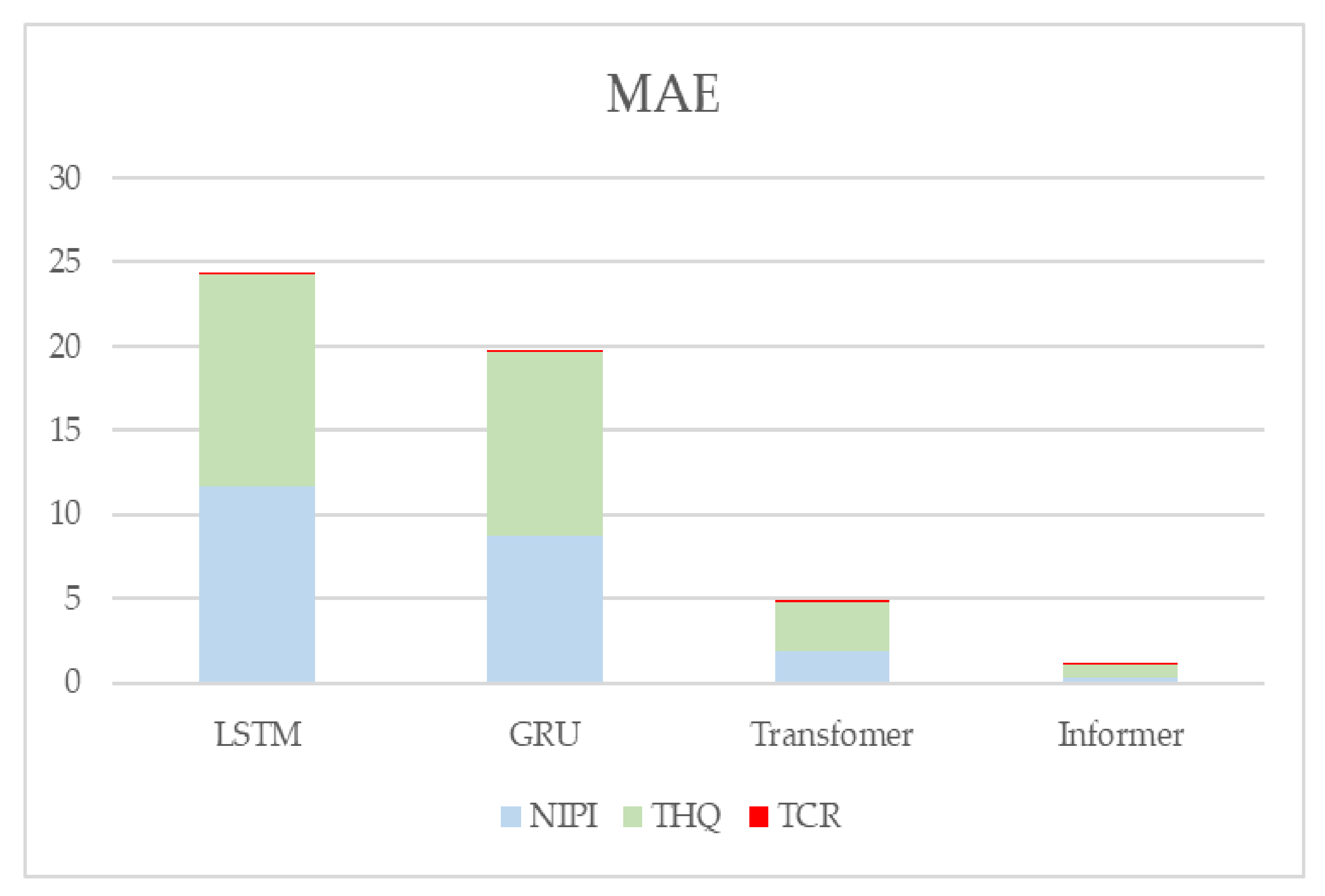 Foods 12 00542 g017 Foods 12 00542 g017