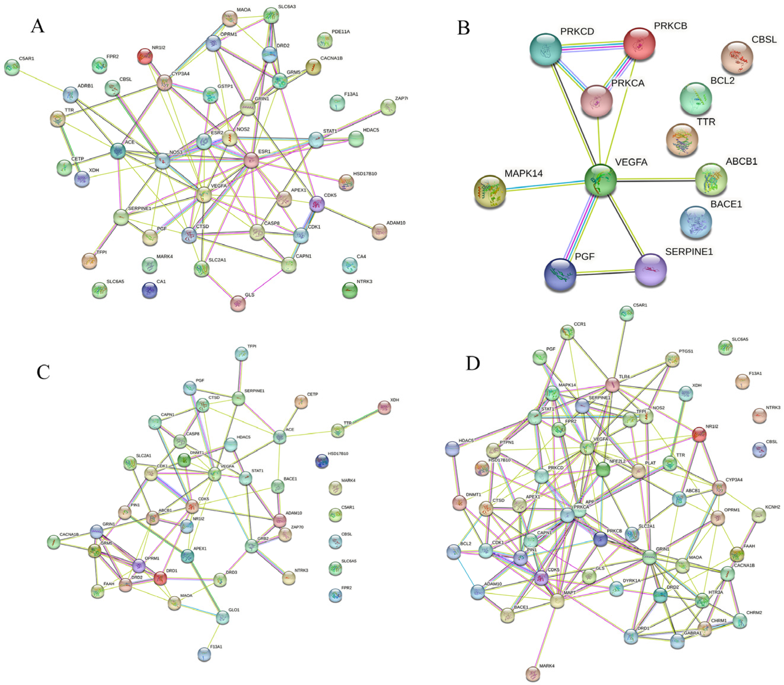 Foods 12 00635 g003 Foods 12 00635 g003