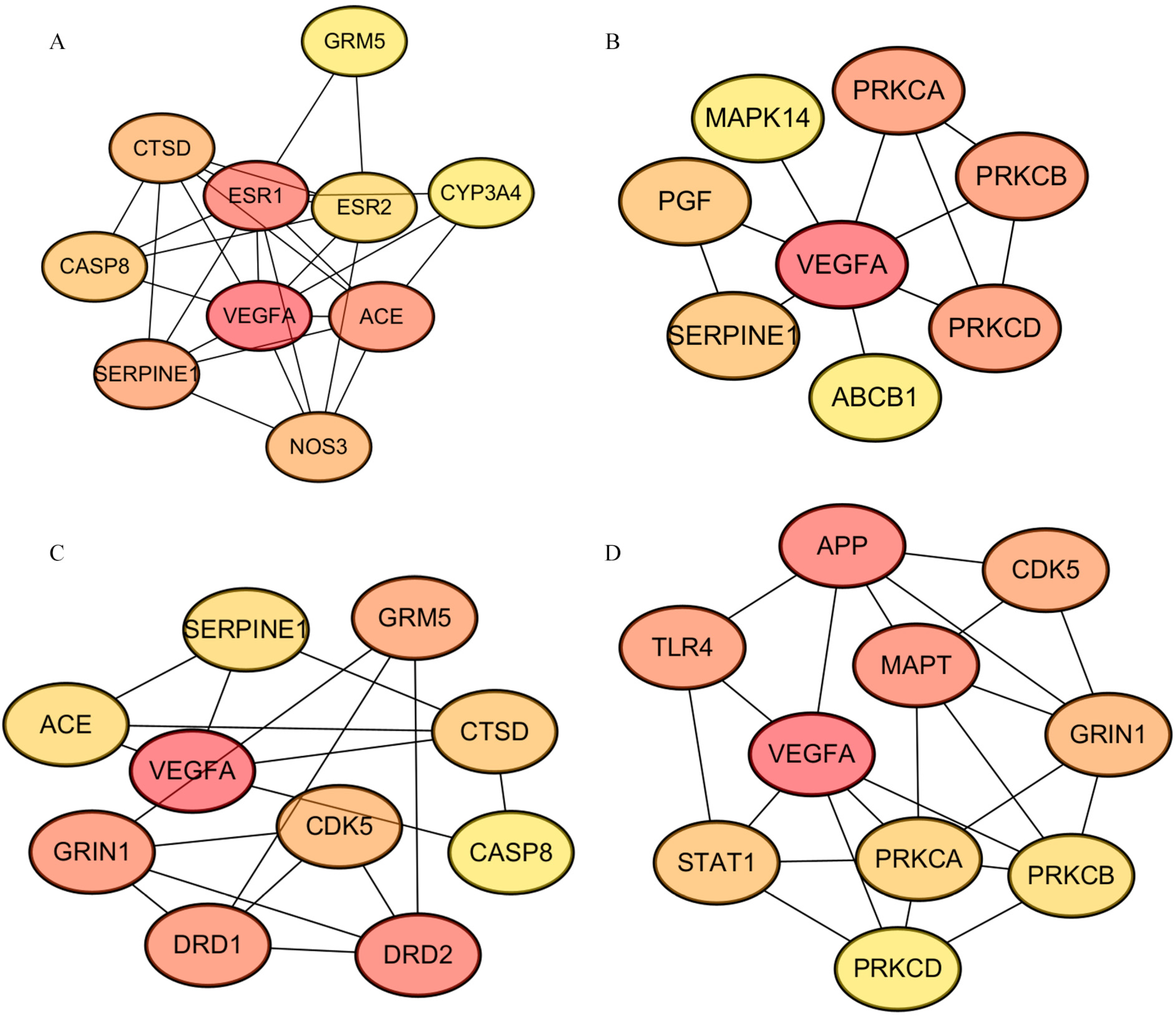 Foods 12 00635 g004 Foods 12 00635 g004