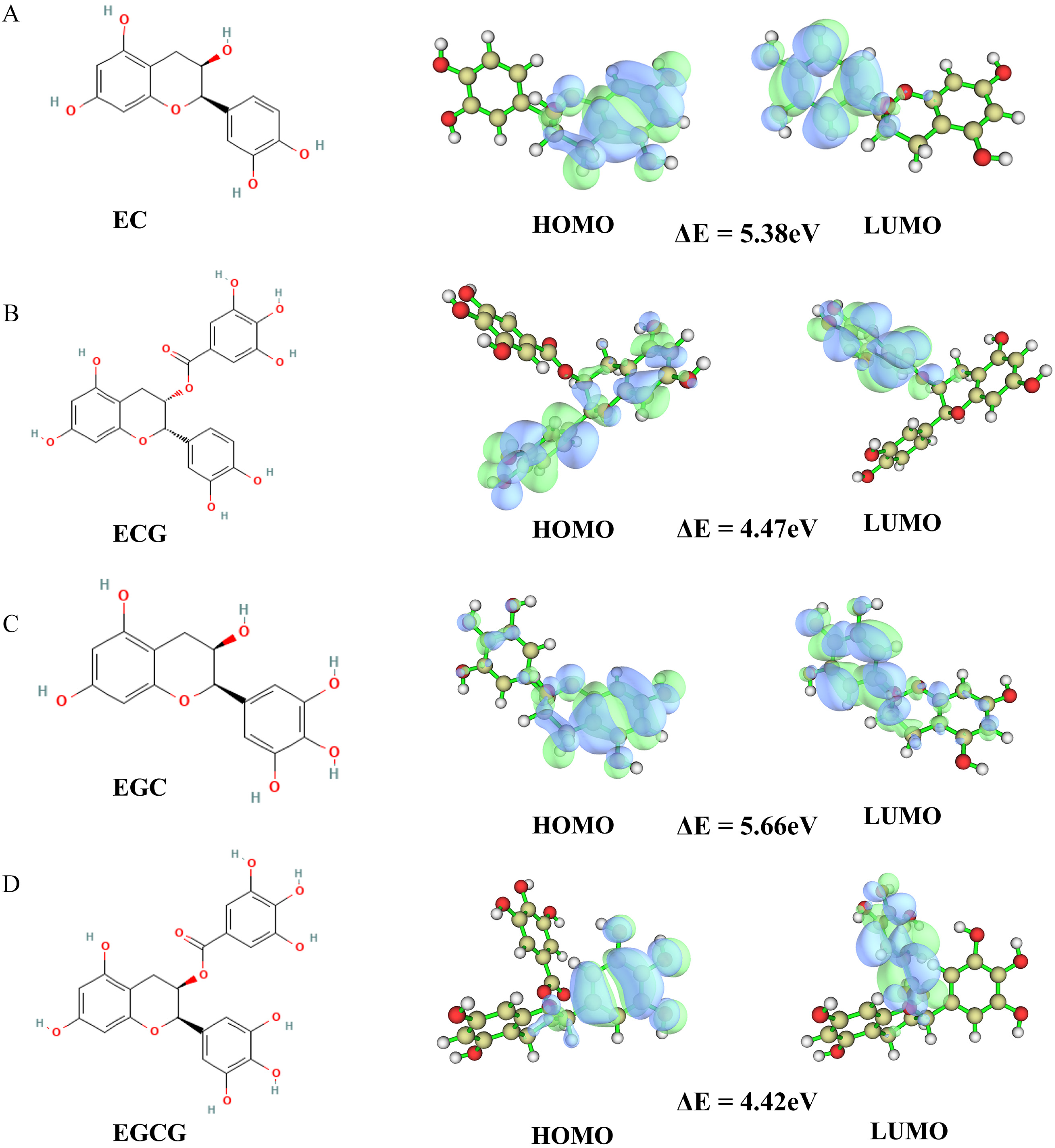 Foods 12 00635 g009 Foods 12 00635 g009