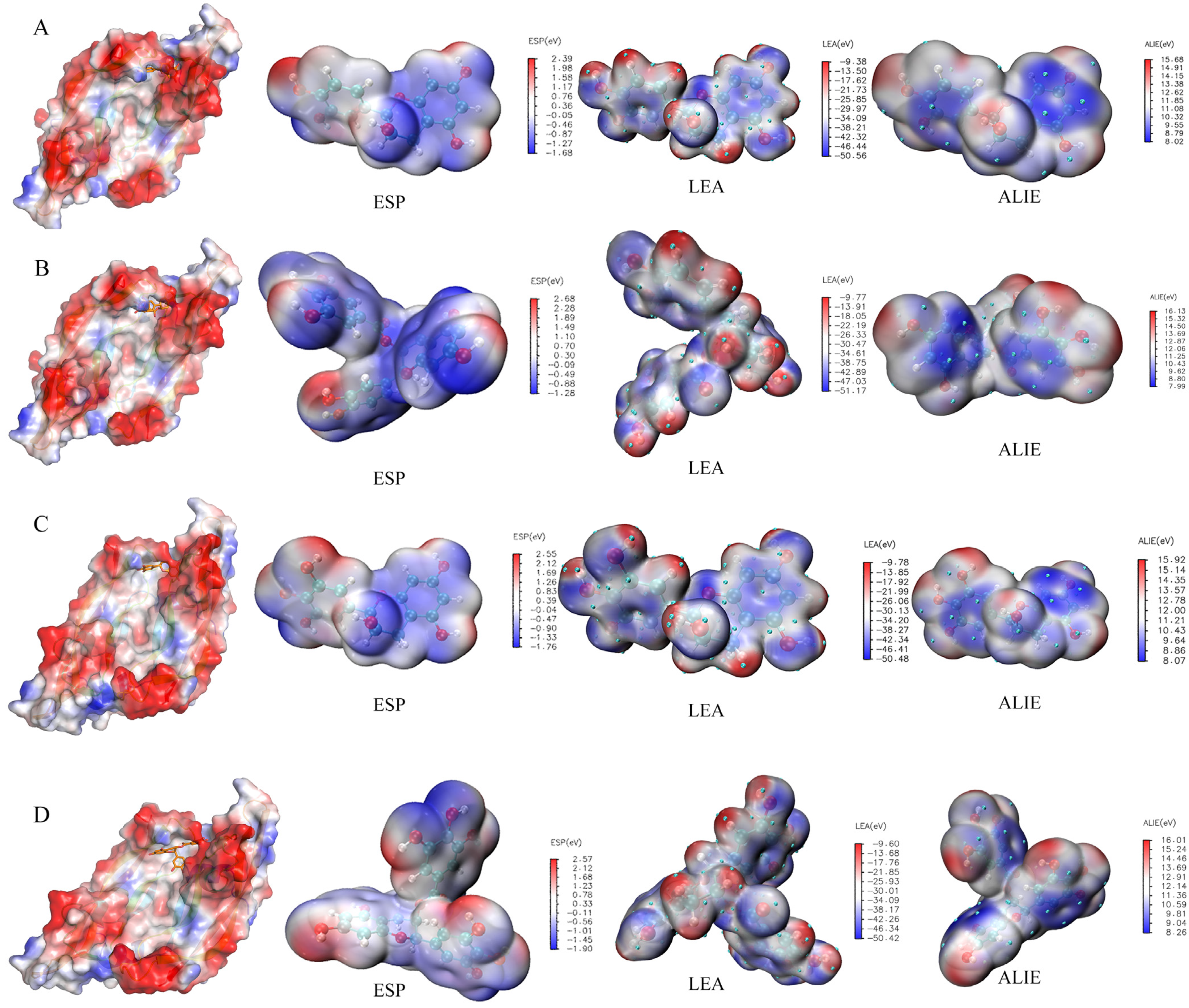 Foods 12 00635 g010 Foods 12 00635 g010