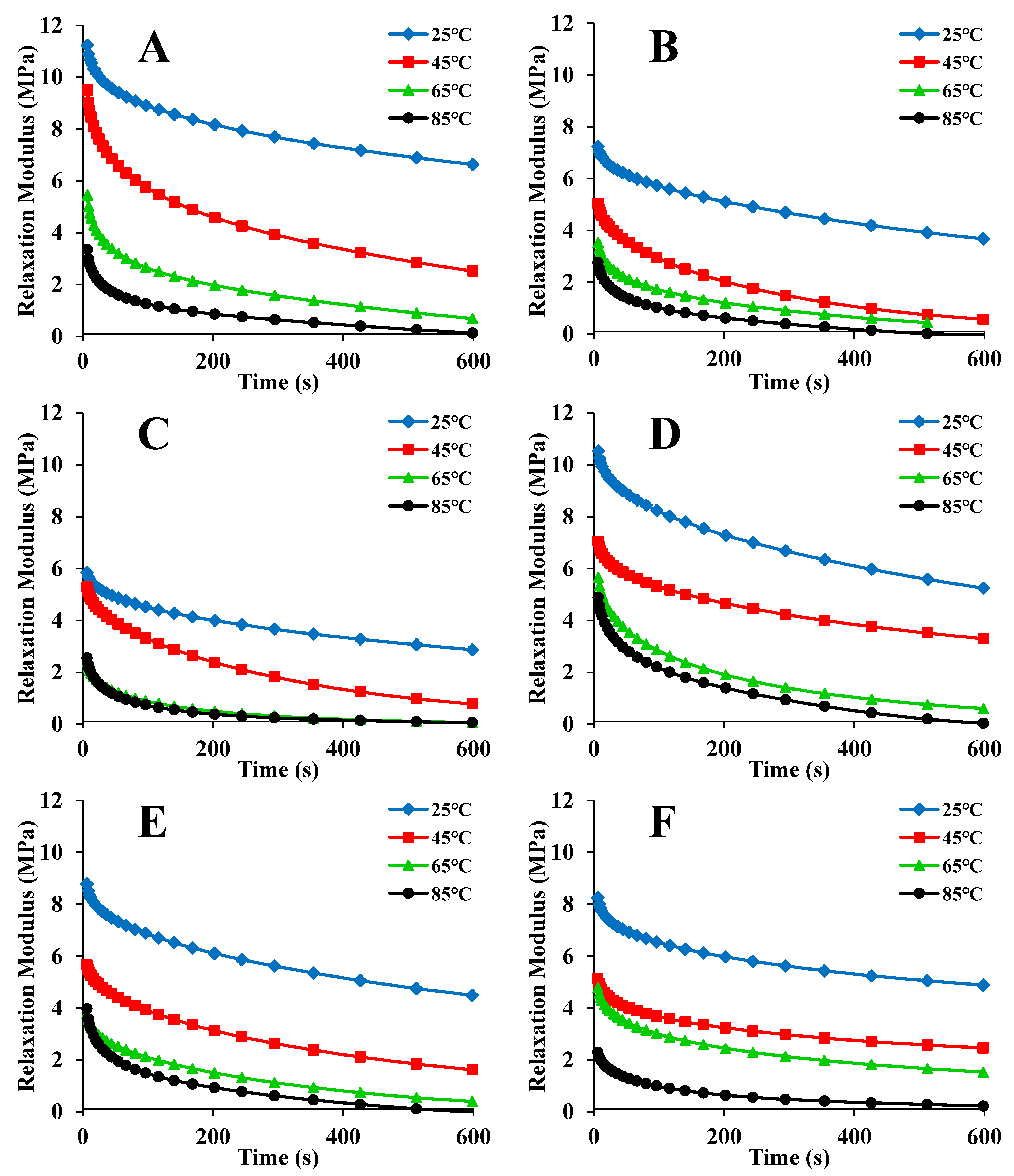 Foods 12 00738 g001 Foods 12 00738 g001
