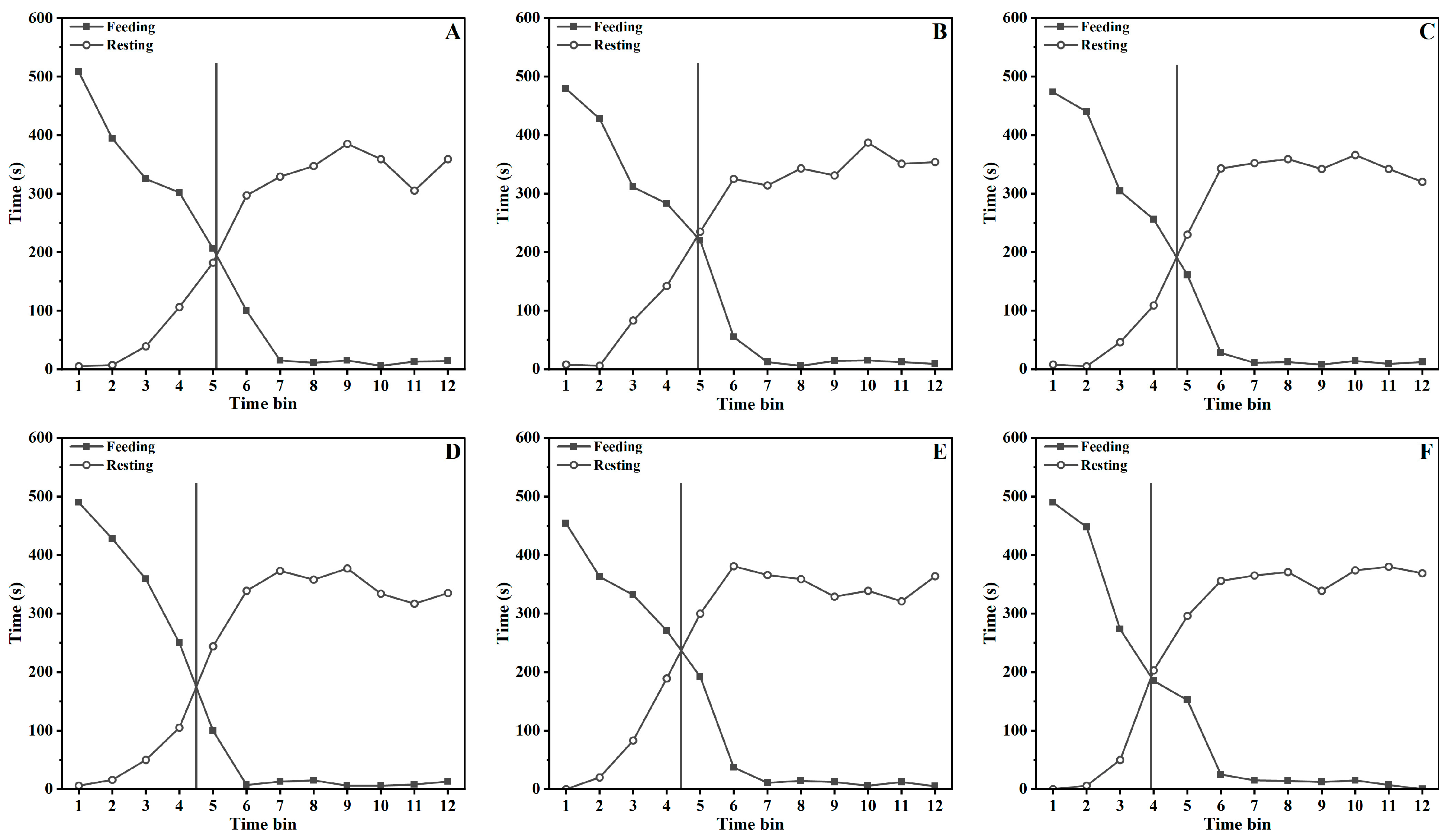 Foods 12 00743 g004 550