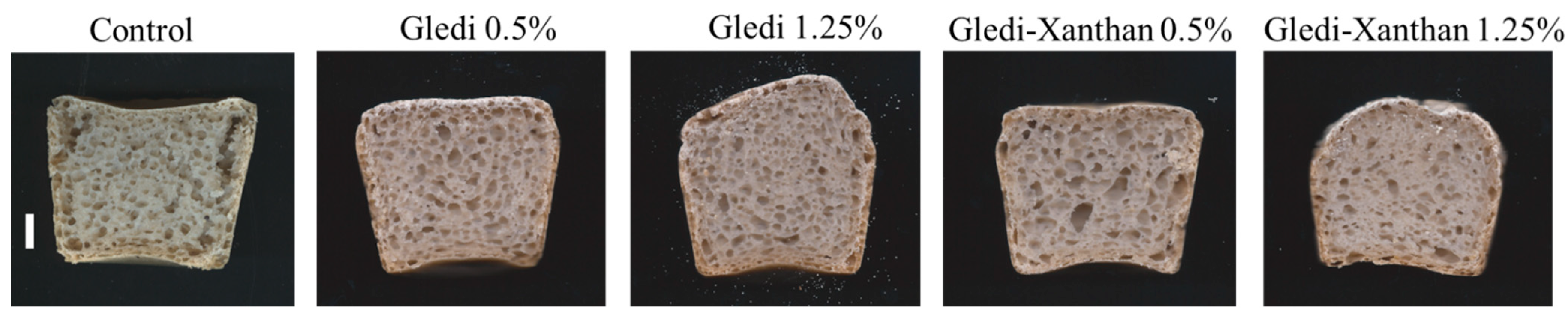 Foods 12 00756 g002 Foods 12 00756 g002