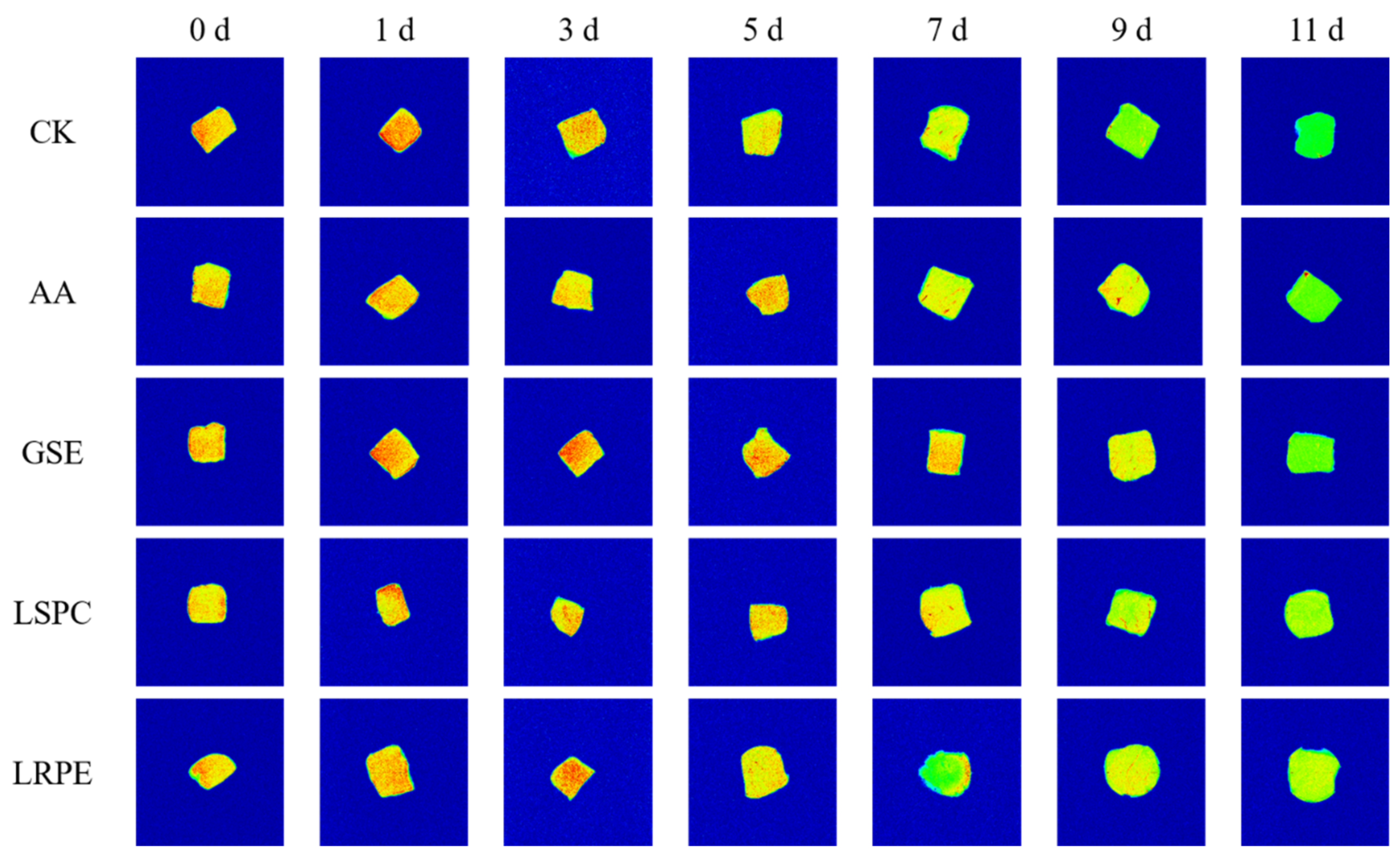 Foods 12 00765 g004 550