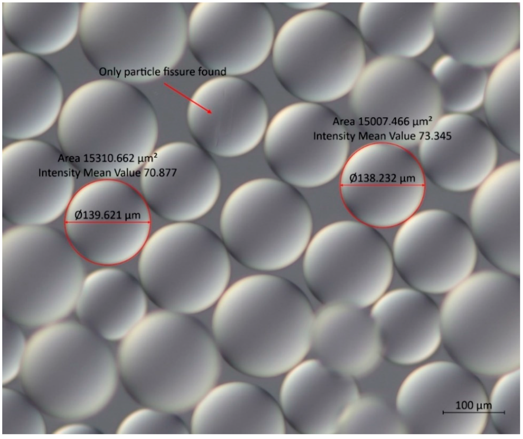 Foods 12 00768 g006 Foods 12 00768 g006