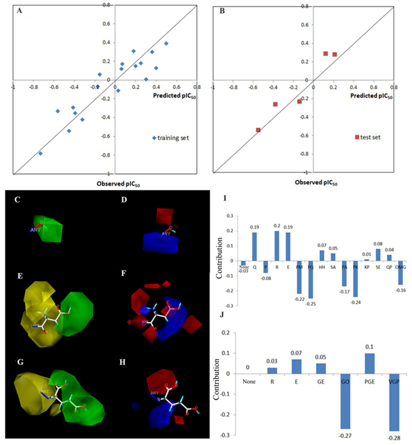 Foods 12 00777 g002 550