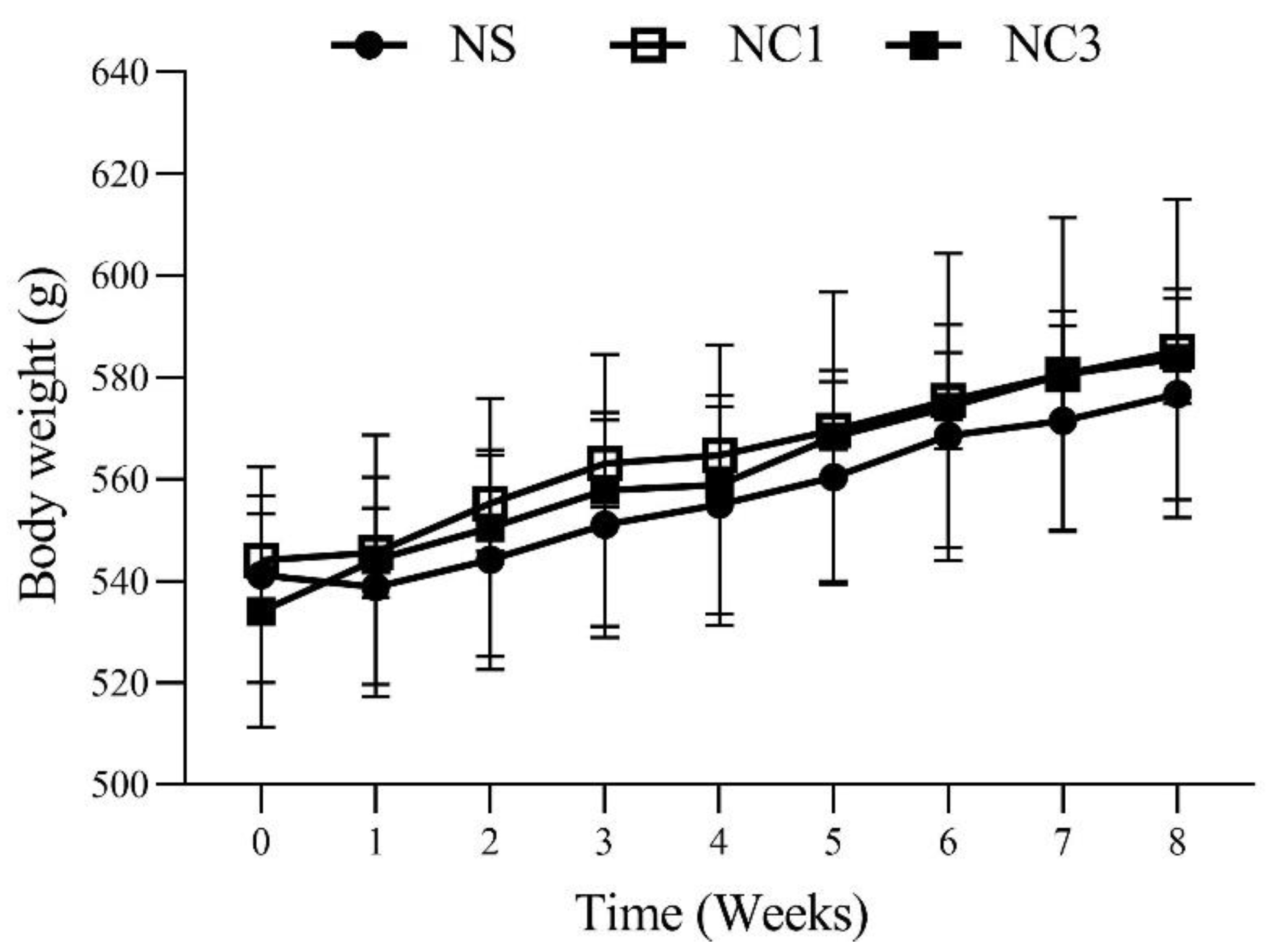 Foods 12 00791 g002 Foods 12 00791 g002