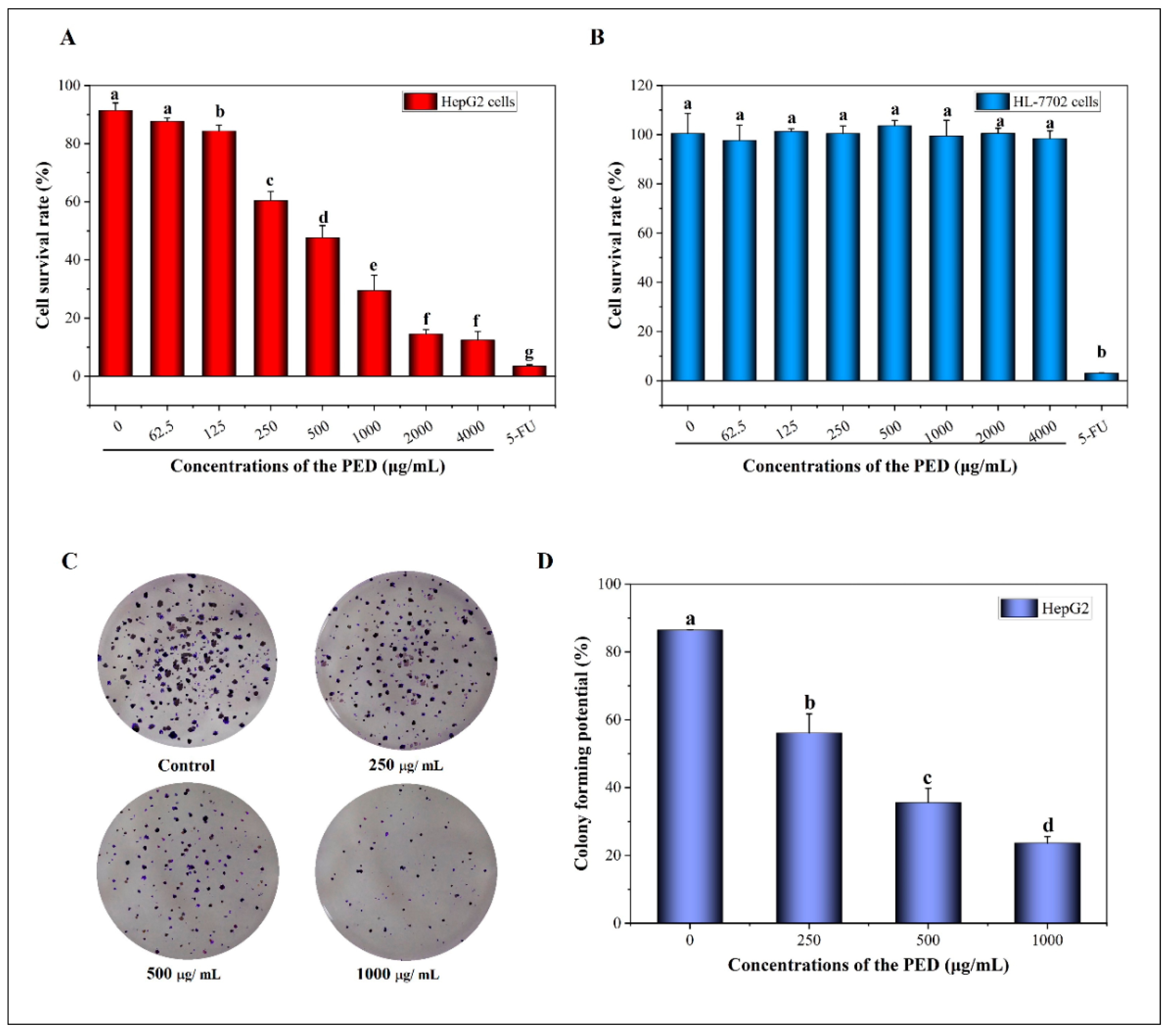 Foods 12 00800 g005 Foods 12 00800 g005