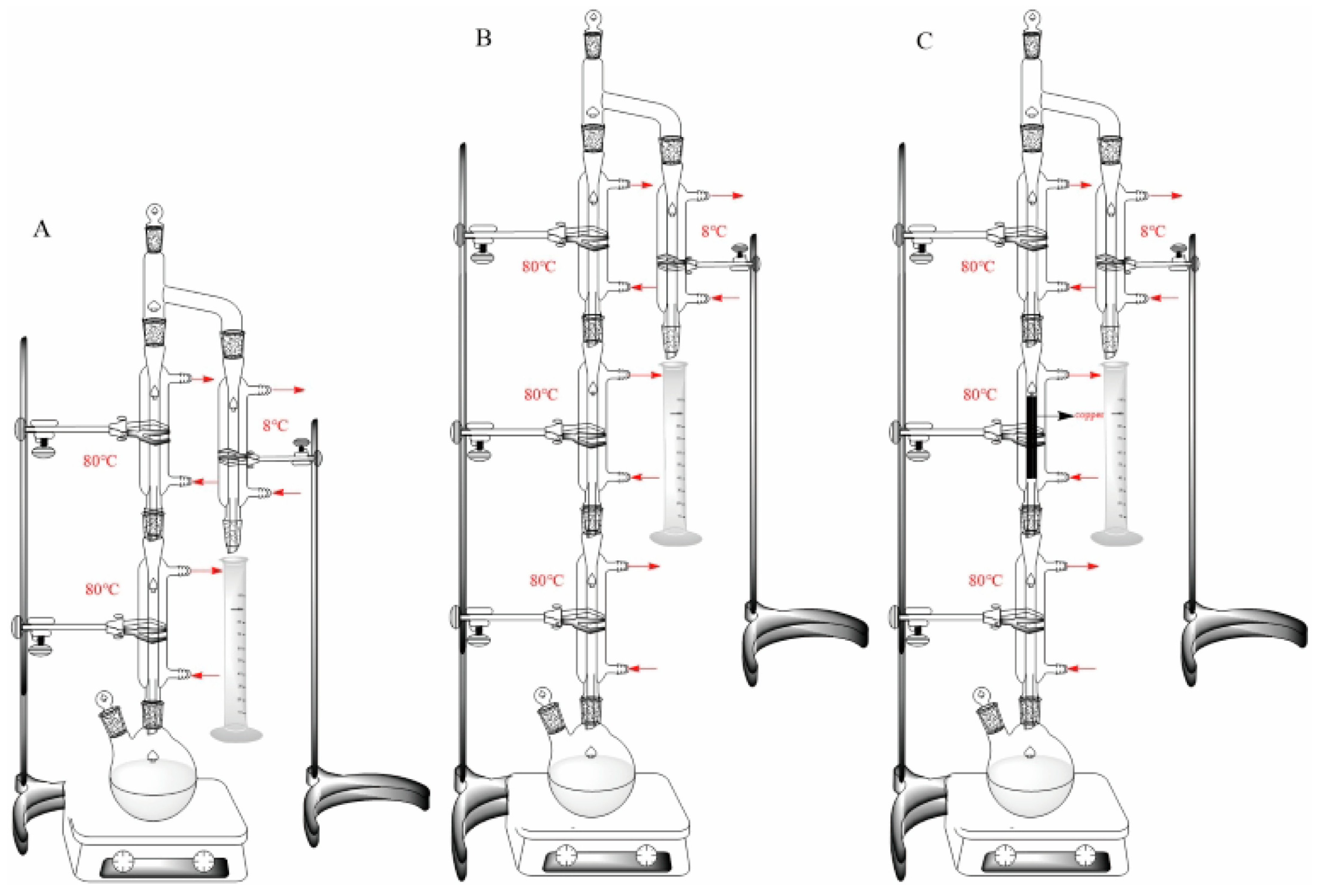 Foods 12 00821 g001 Foods 12 00821 g001