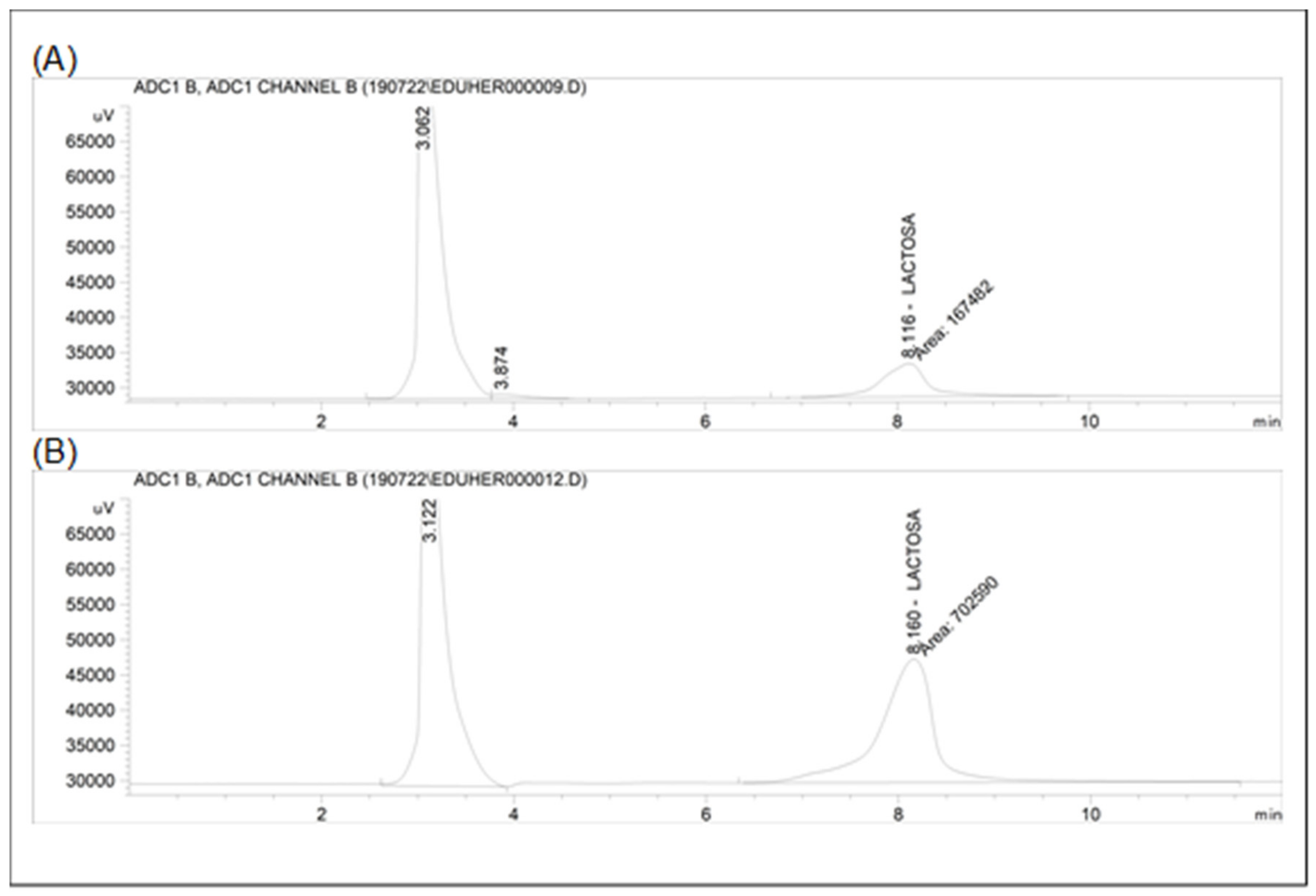 Foods 12 00836 g003 Foods 12 00836 g003