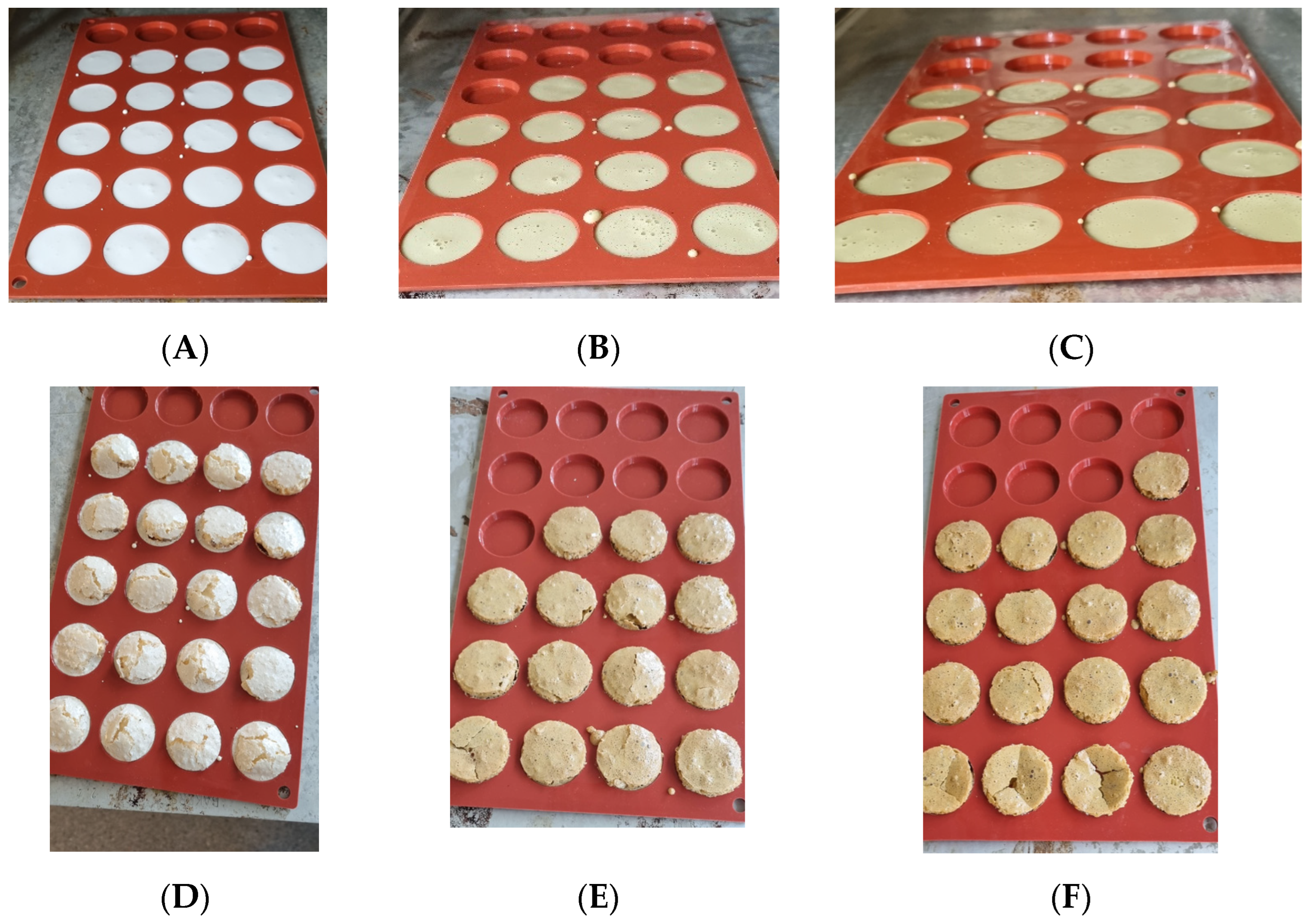Foods 12 00845 g005 Foods 12 00845 g005