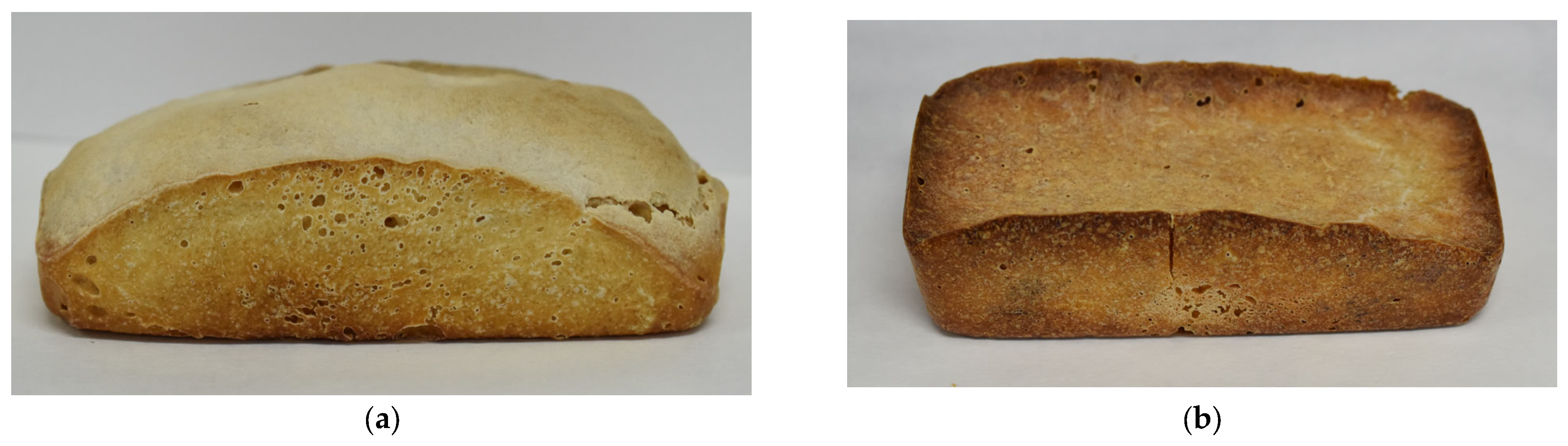 Foods 12 00864 g002a Foods 12 00864 g002a