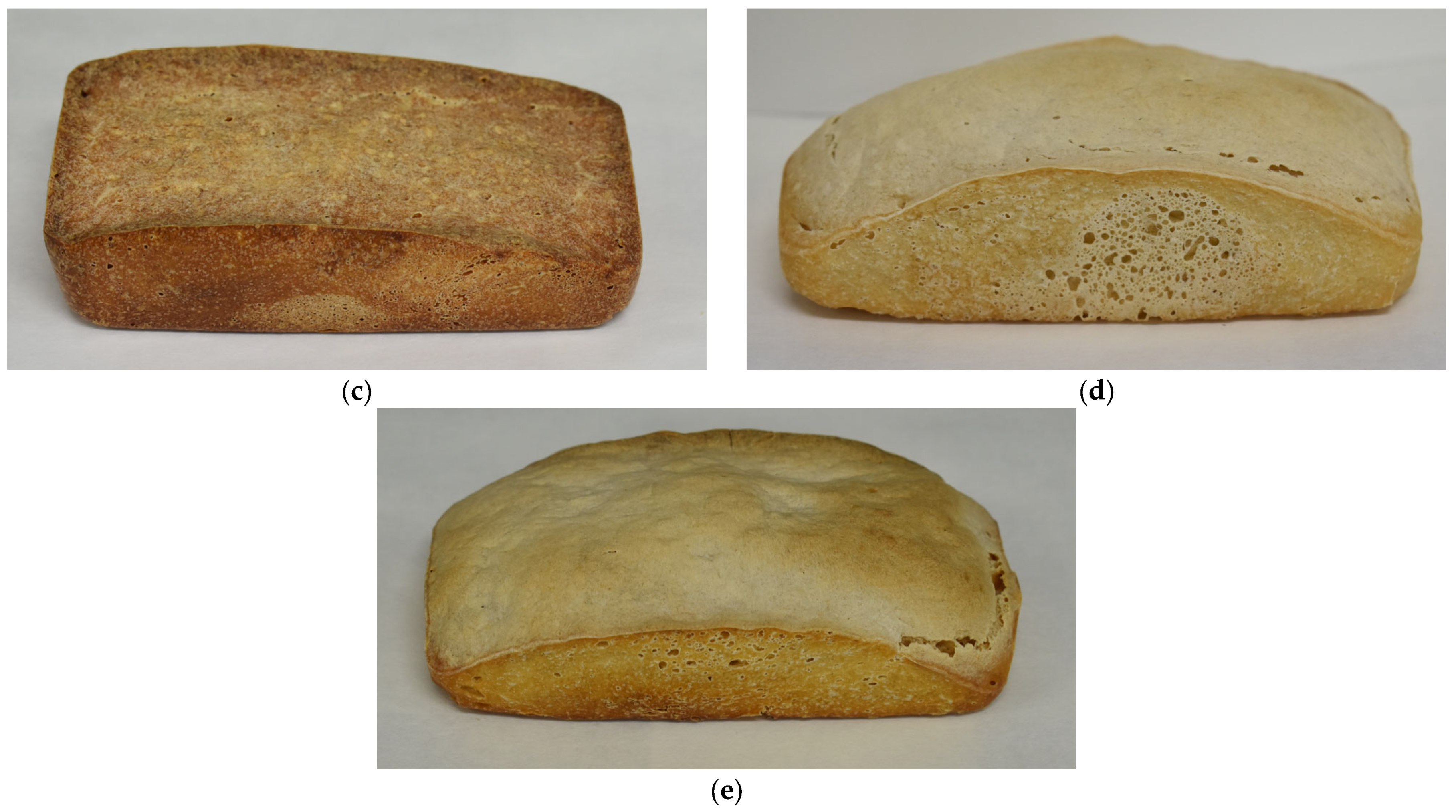 Foods 12 00864 g002b Foods 12 00864 g002b