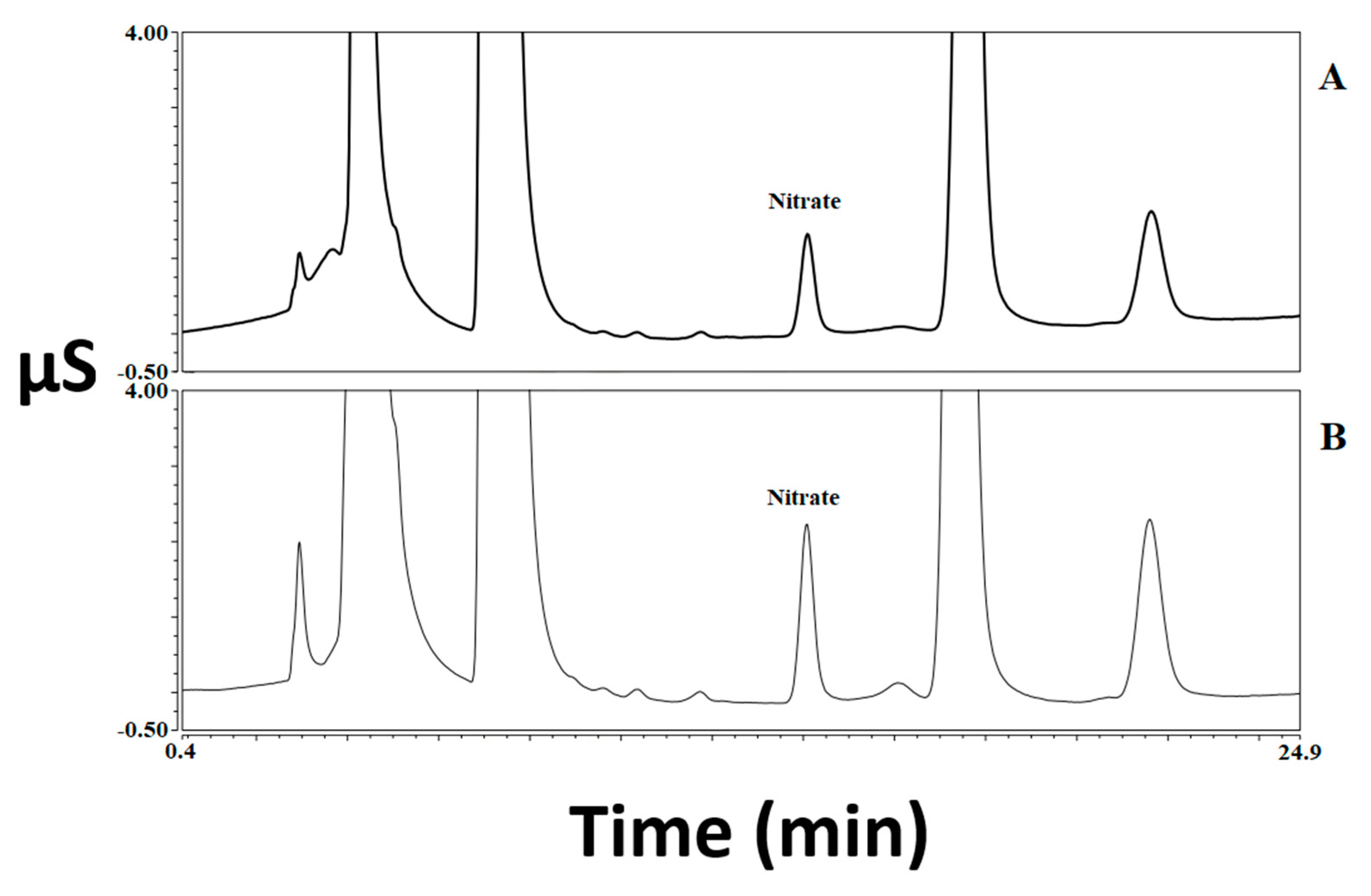 Foods 12 00869 g004 Foods 12 00869 g004