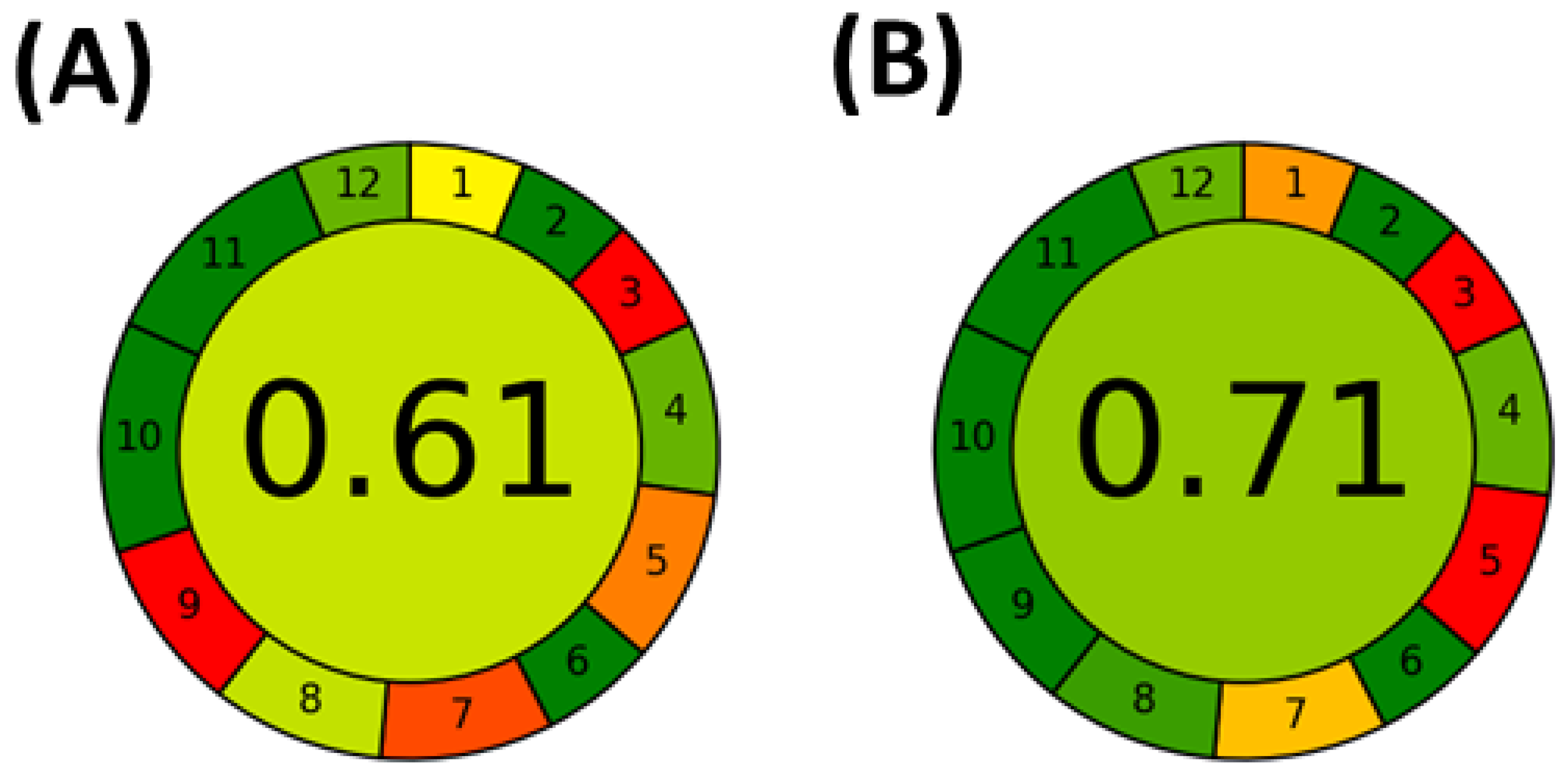 Foods 12 00893 g004 Foods 12 00893 g004