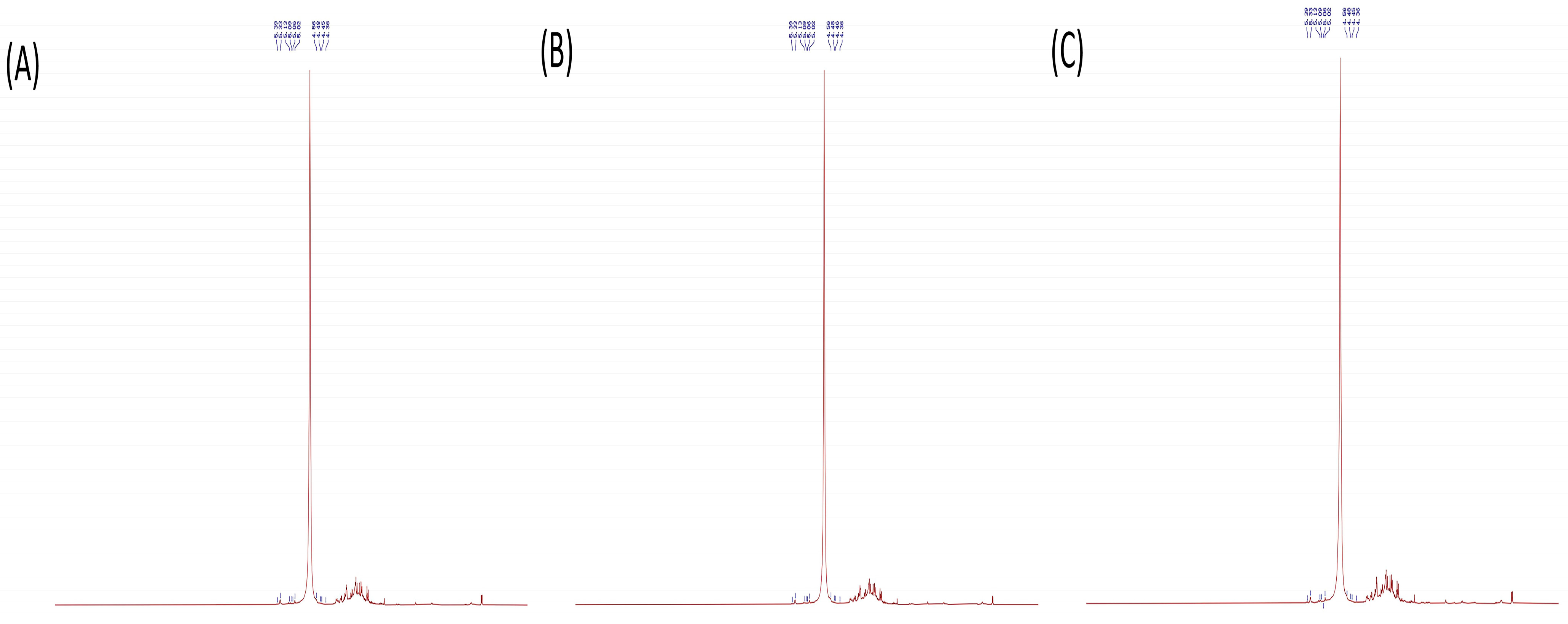 Foods 12 00910 g002 Foods 12 00910 g002
