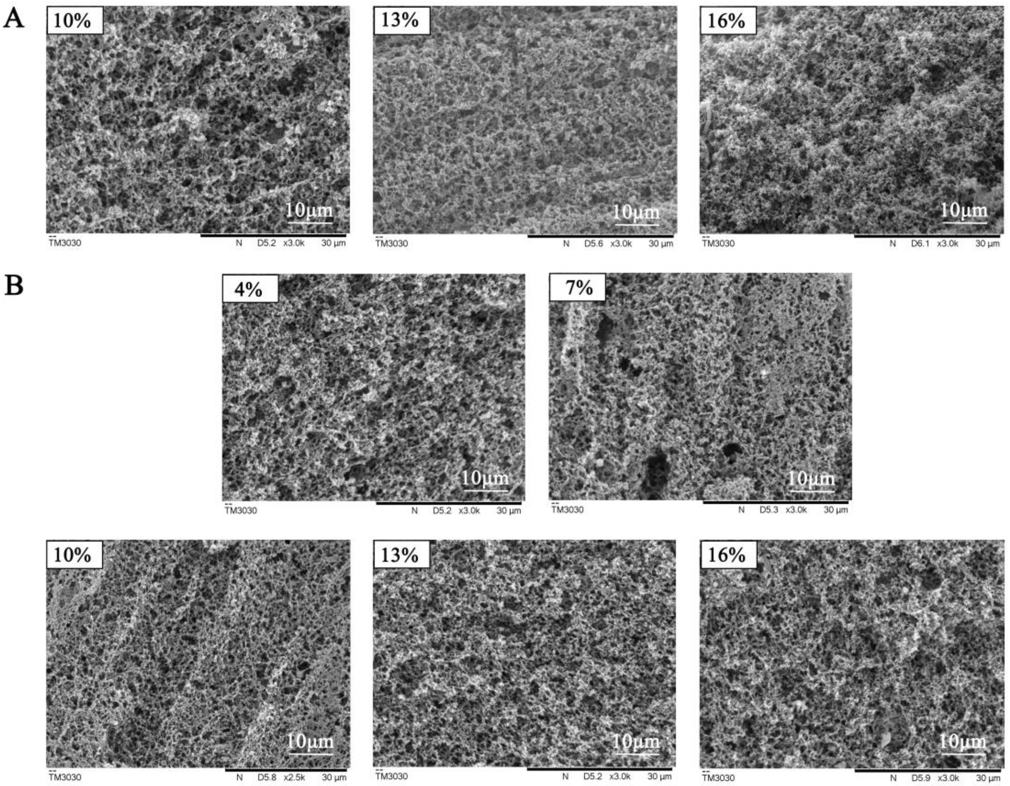 Foods 12 00918 g003 Foods 12 00918 g003