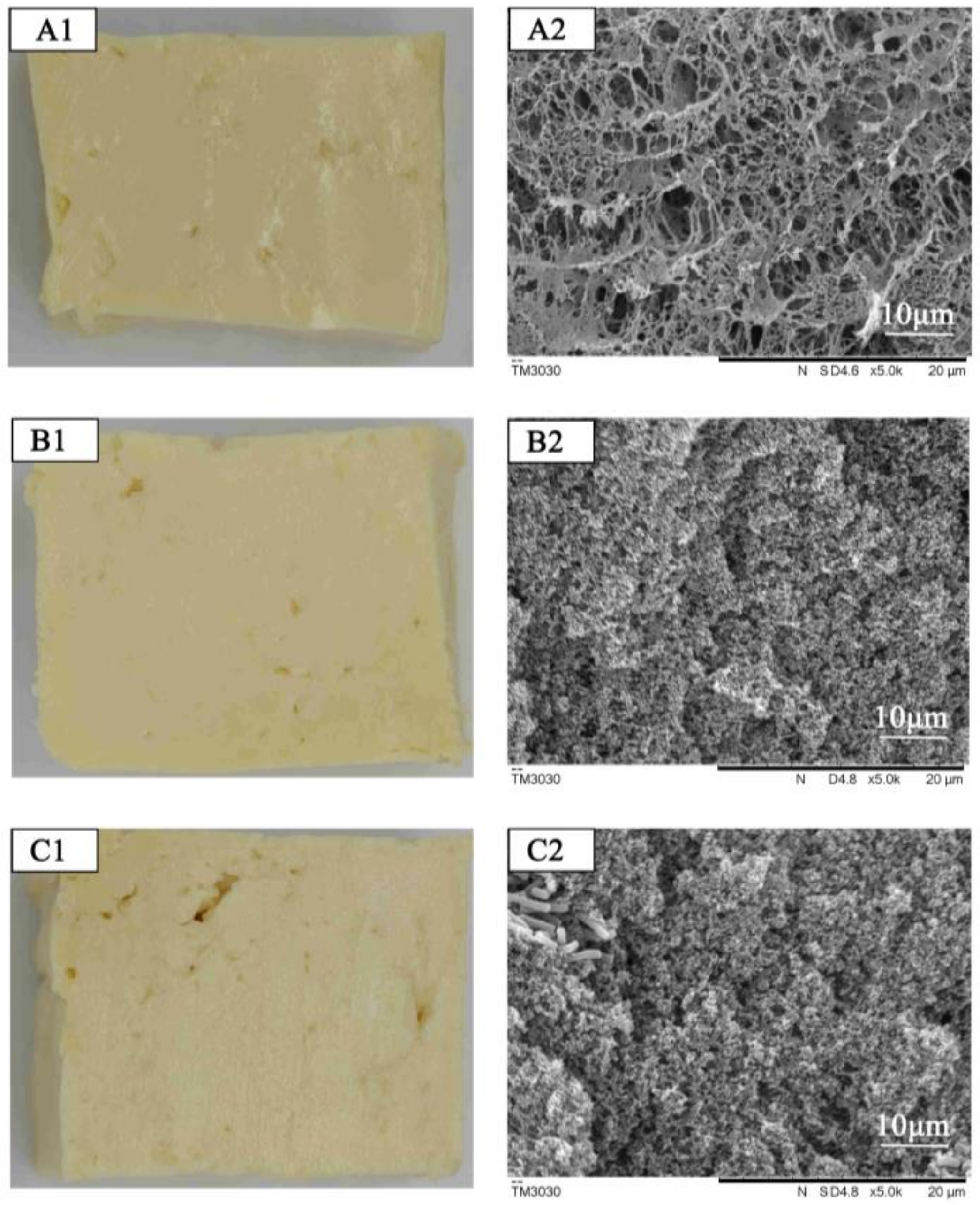 Foods 12 00918 g005 Foods 12 00918 g005