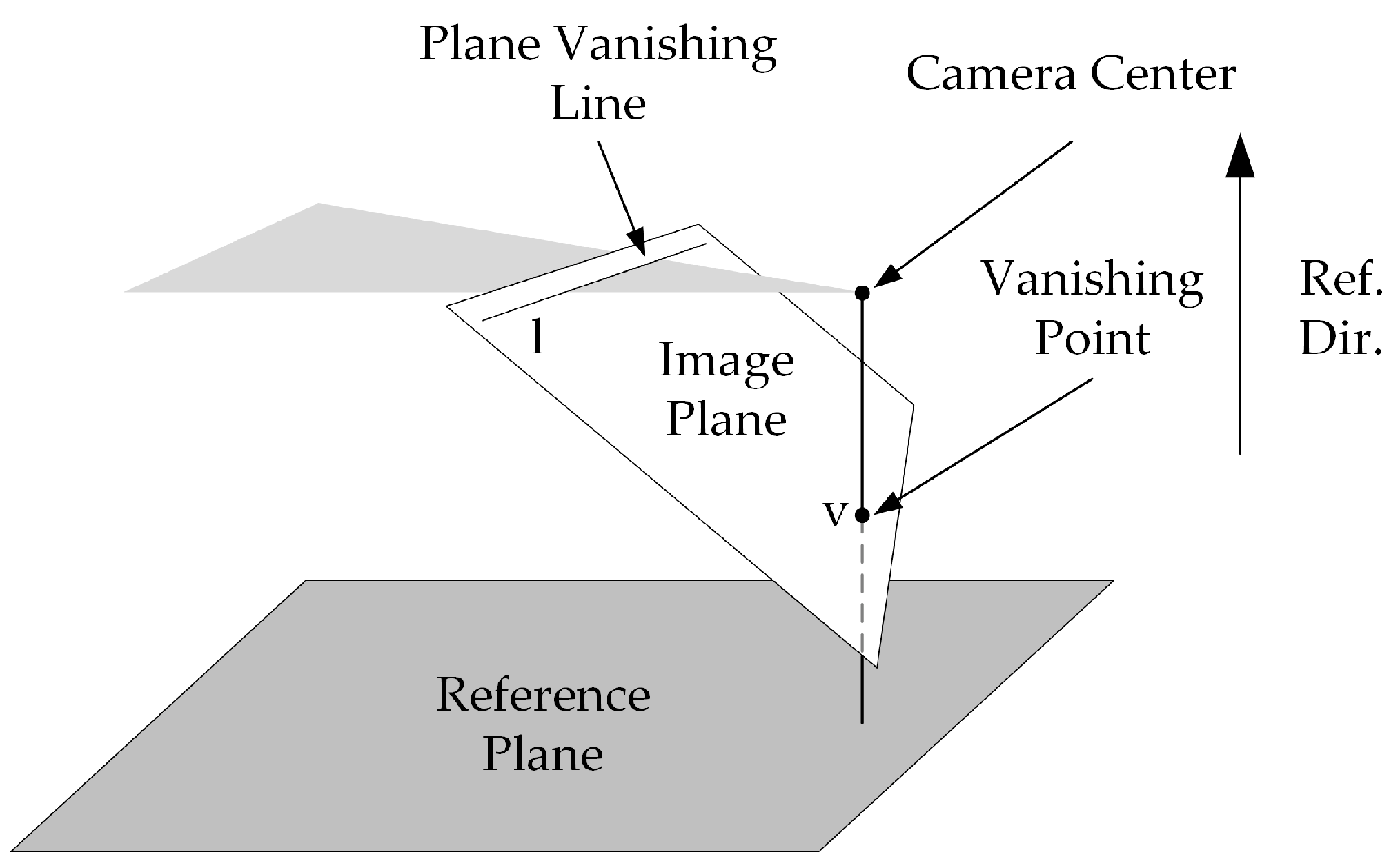 Foods 12 00936 g003 Foods 12 00936 g003