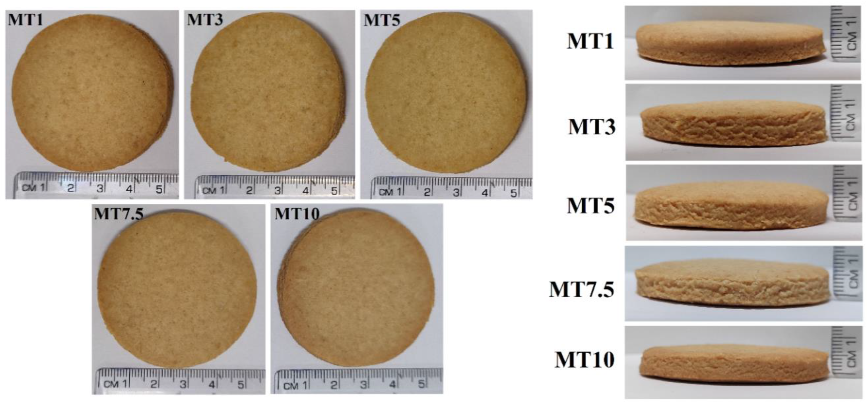 Foods 12 00941 g012 Foods 12 00941 g012