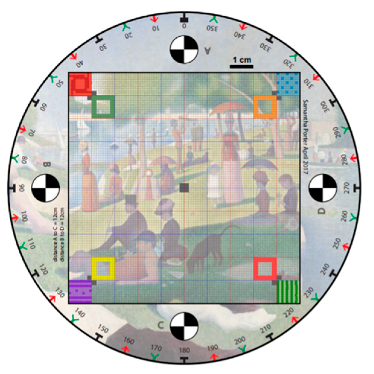 Foods 12 00967 g001 Foods 12 00967 g001