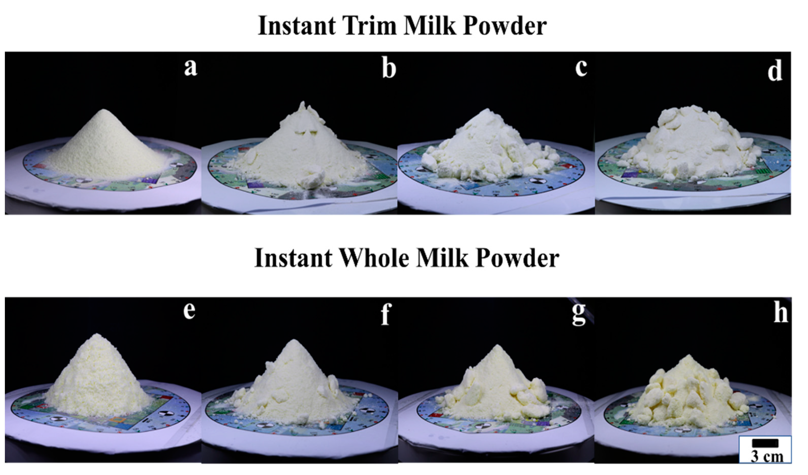 Foods 12 00967 g005 Foods 12 00967 g005