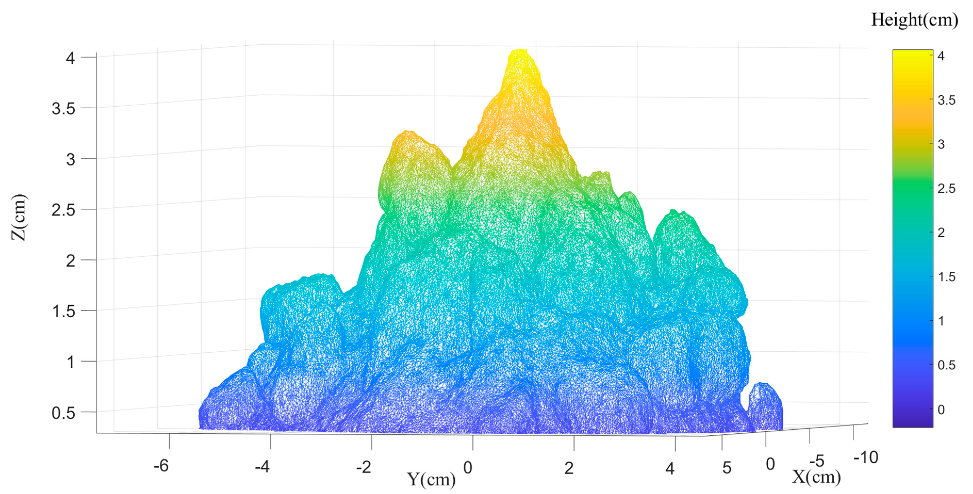 Foods 12 00967 g006 Foods 12 00967 g006