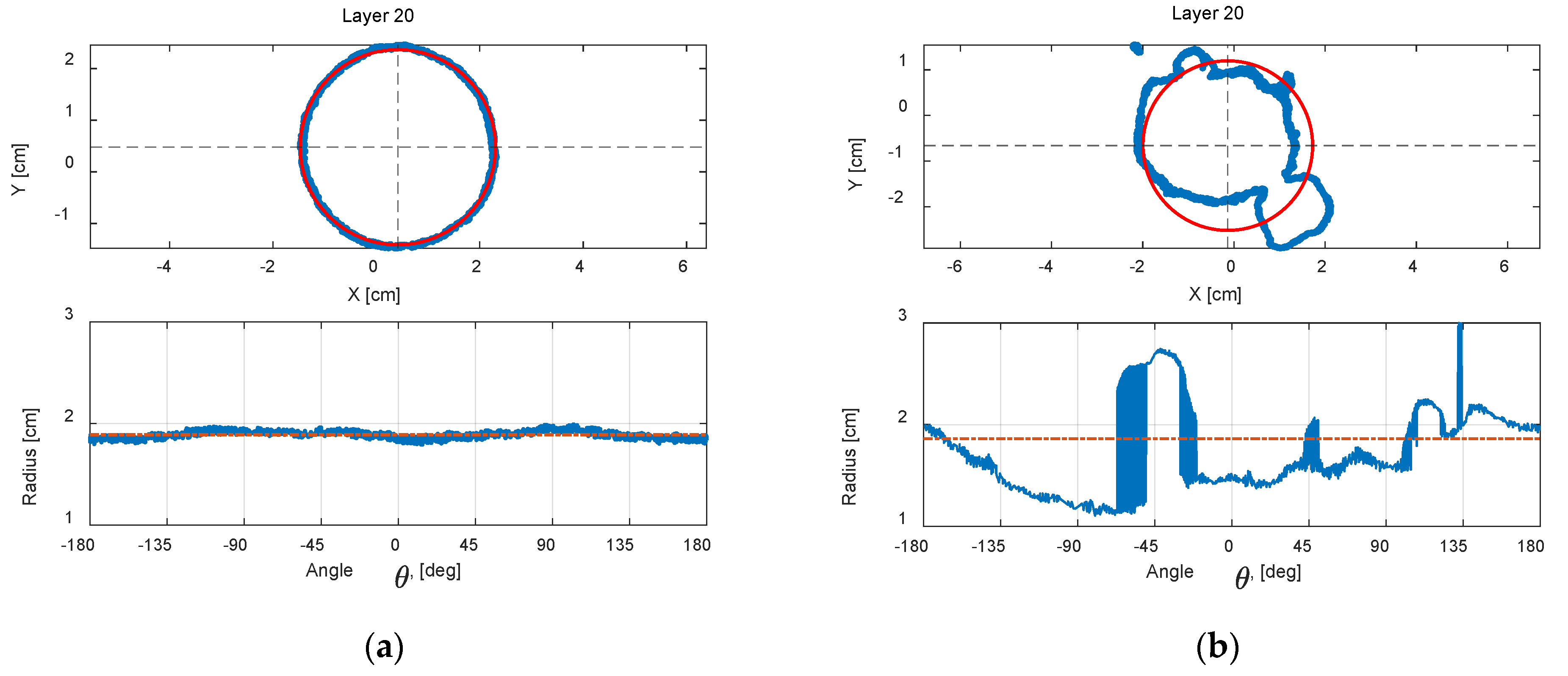 Foods 12 00967 g007 Foods 12 00967 g007