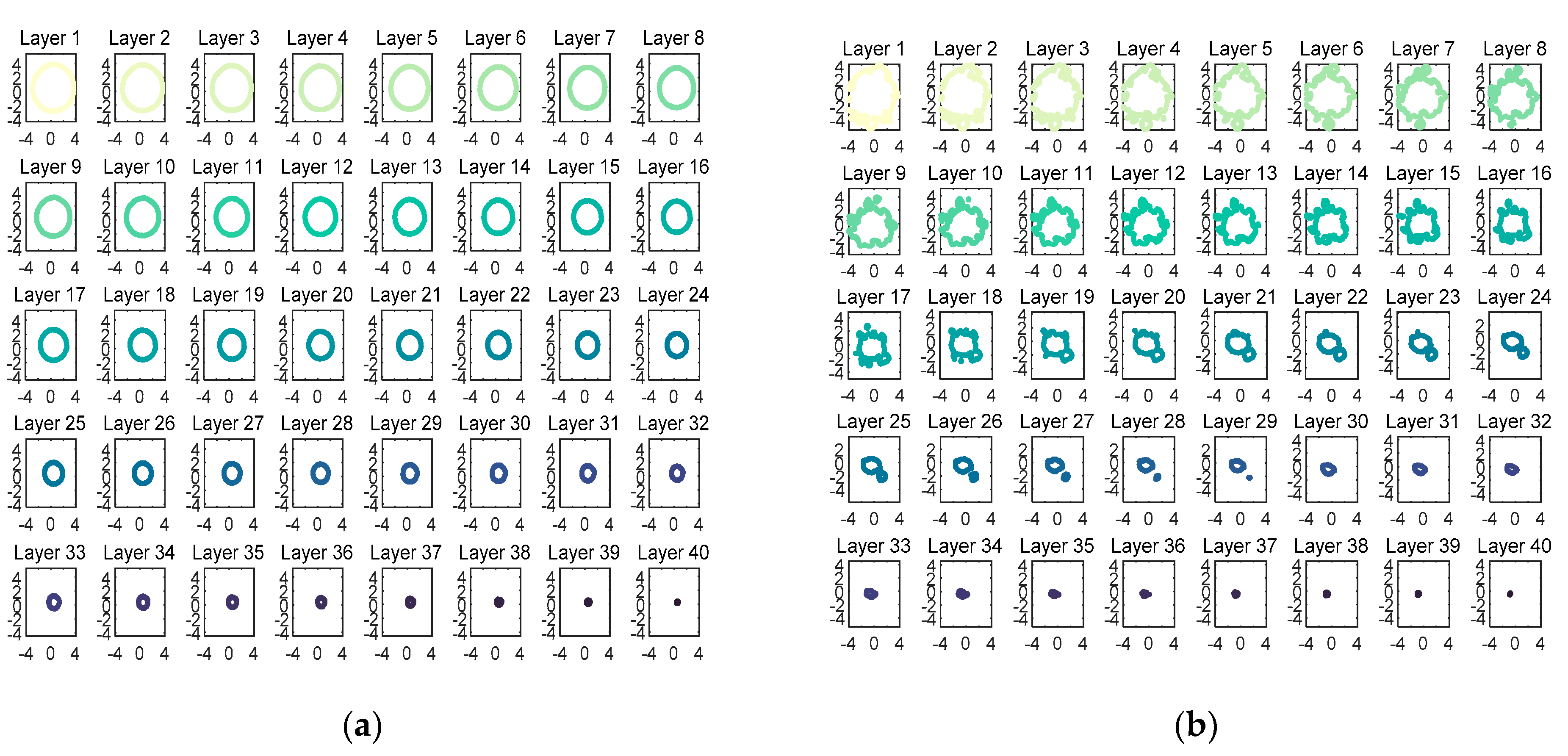 Foods 12 00967 g009 Foods 12 00967 g009