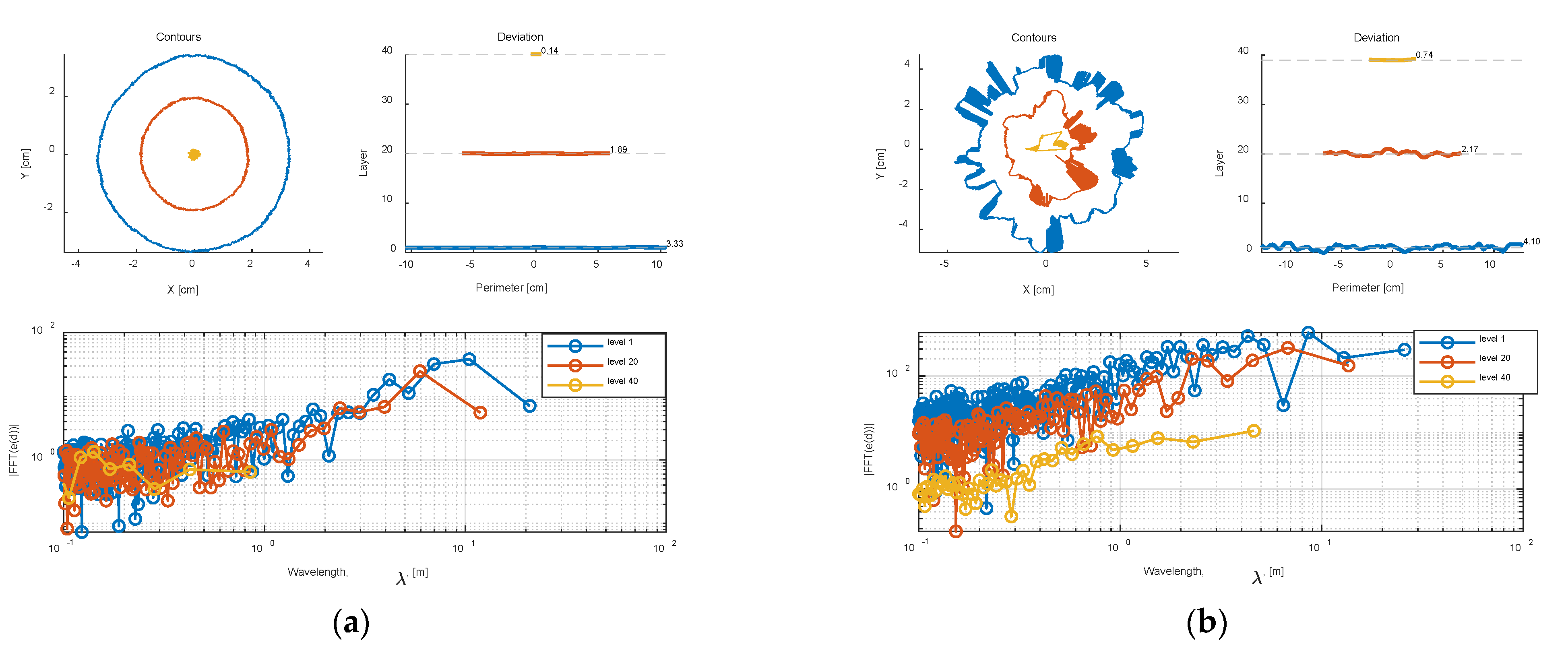 Foods 12 00967 g012 Foods 12 00967 g012