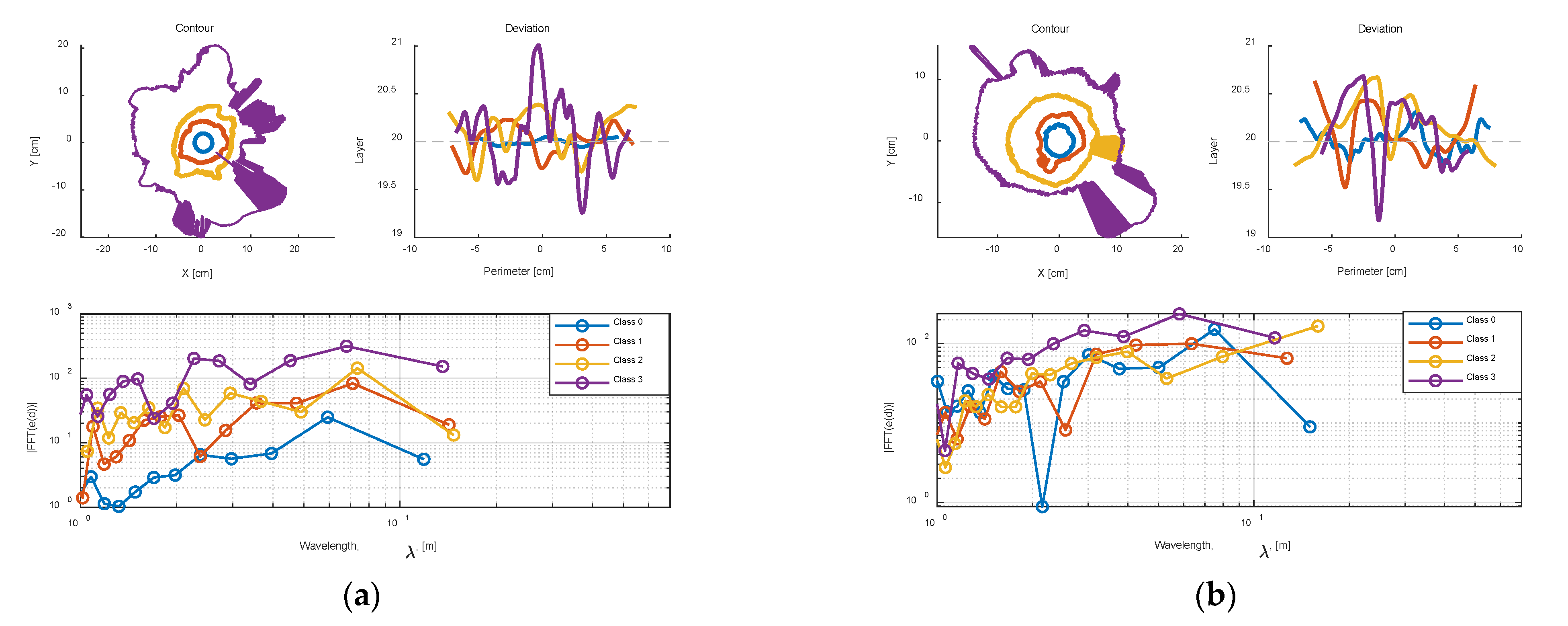 Foods 12 00967 g013 Foods 12 00967 g013