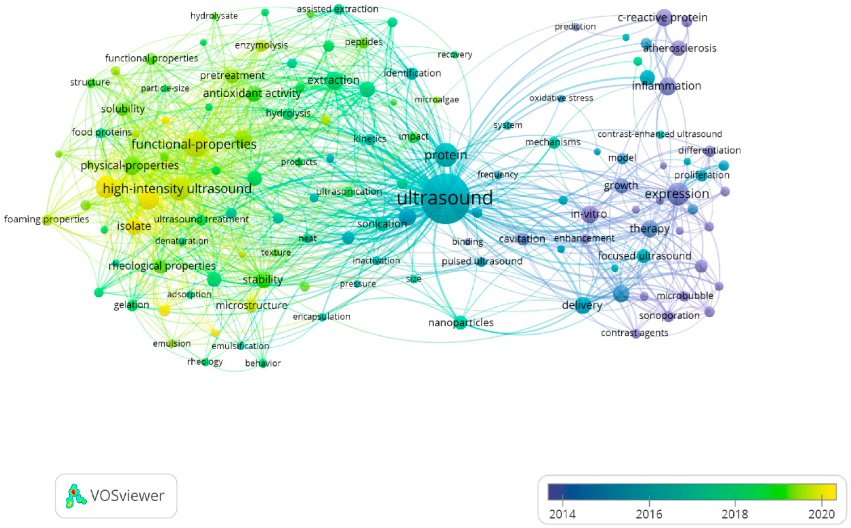 Foods 12 00971 g001 Foods 12 00971 g001