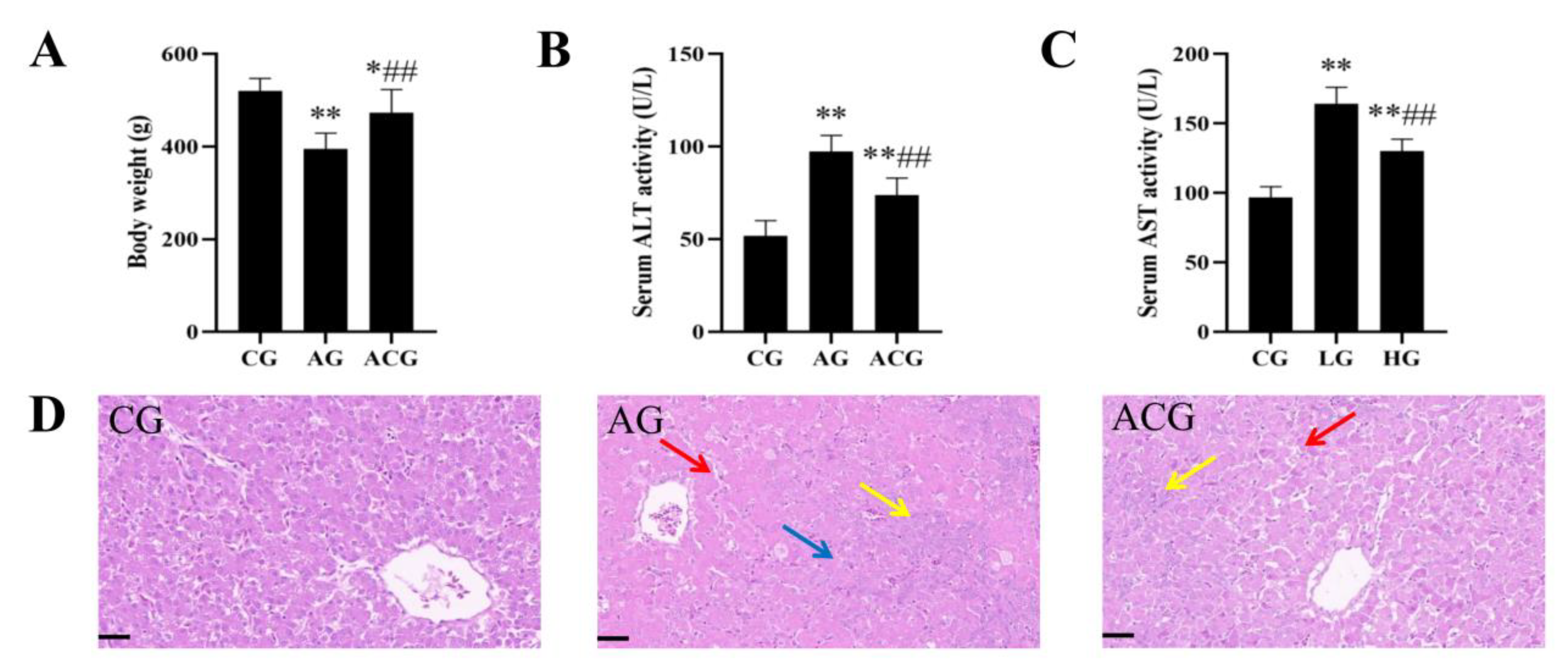 Foods 12 01006 g005 Foods 12 01006 g005