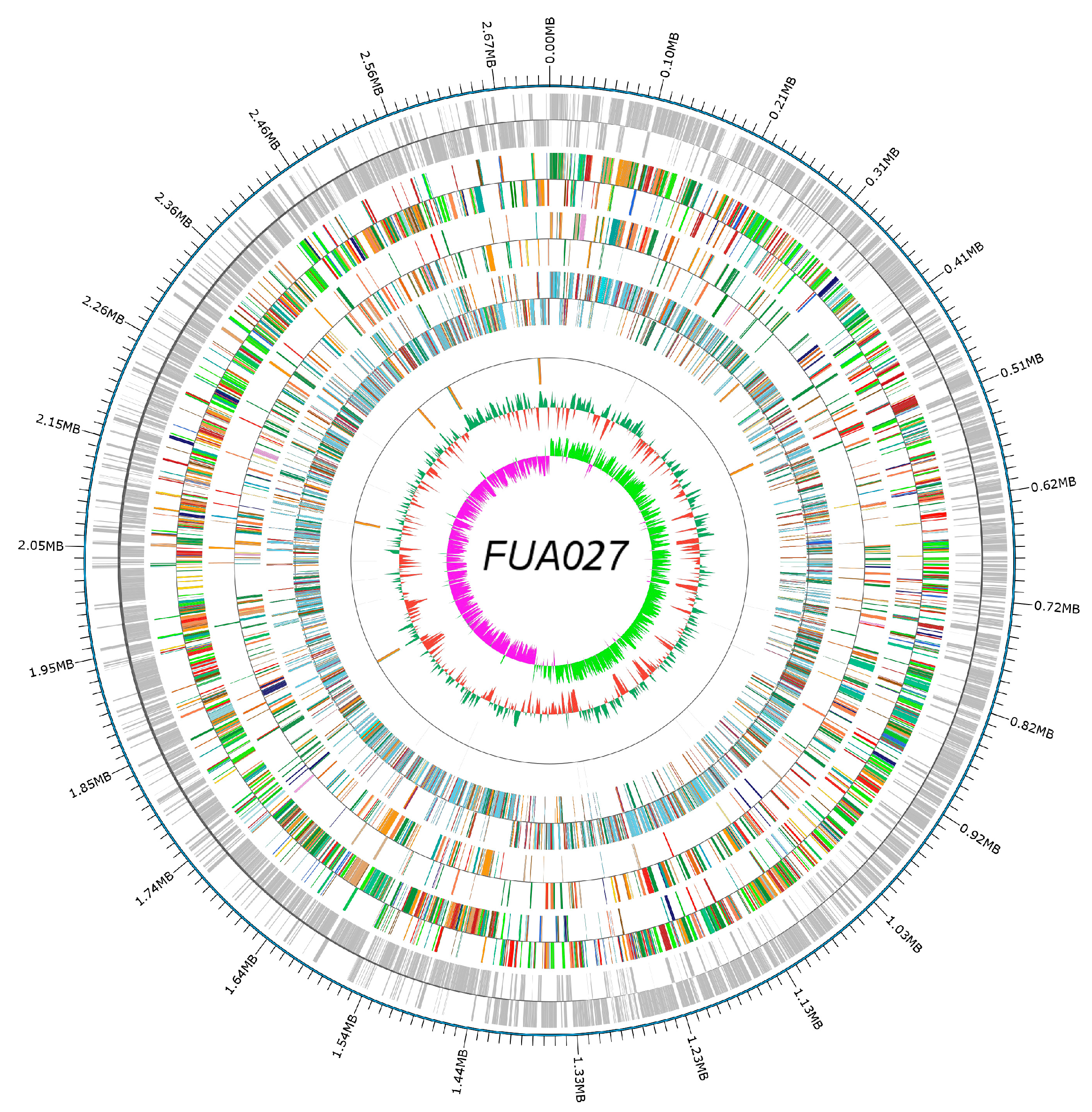 Foods 12 01021 g001 Foods 12 01021 g001