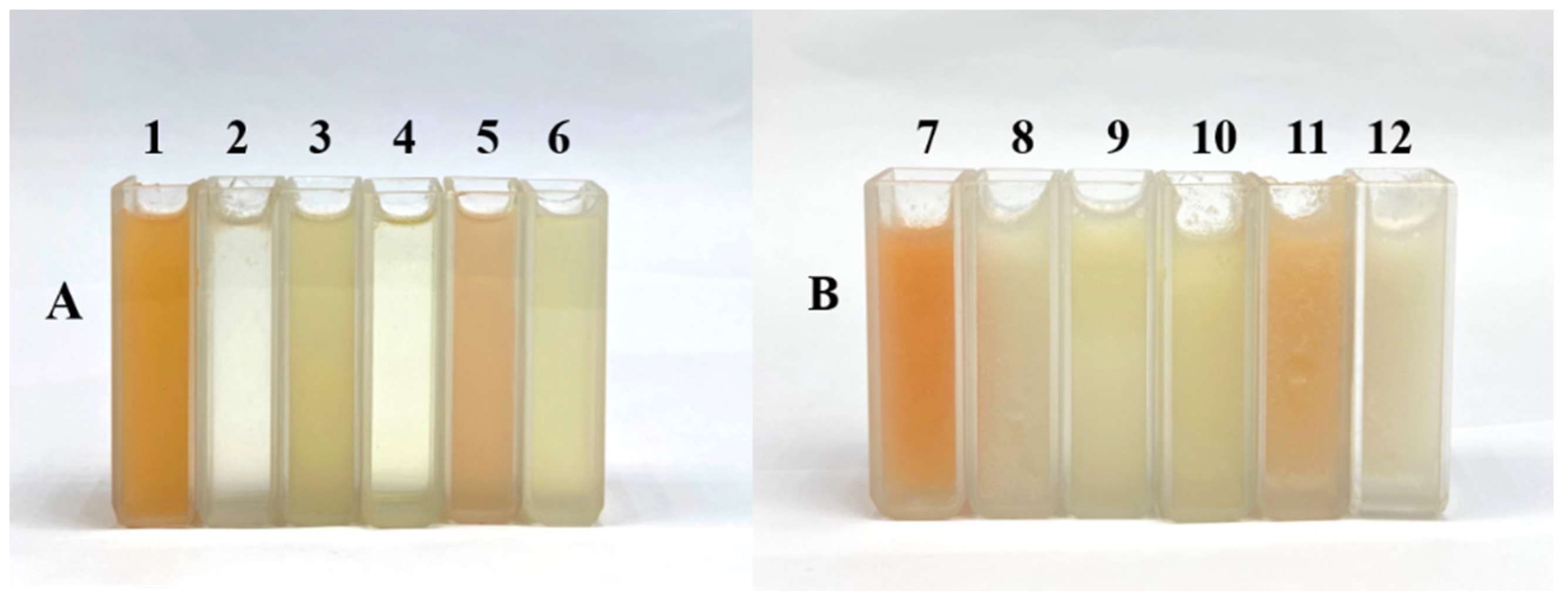 Foods 12 01028 g001 Foods 12 01028 g001