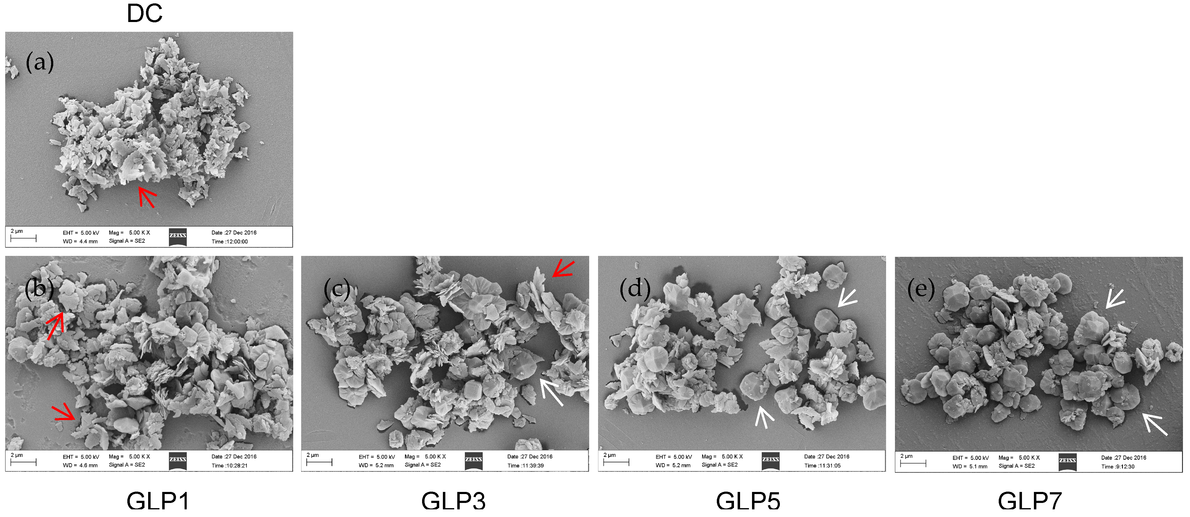 Foods 12 01031 g003 Foods 12 01031 g003