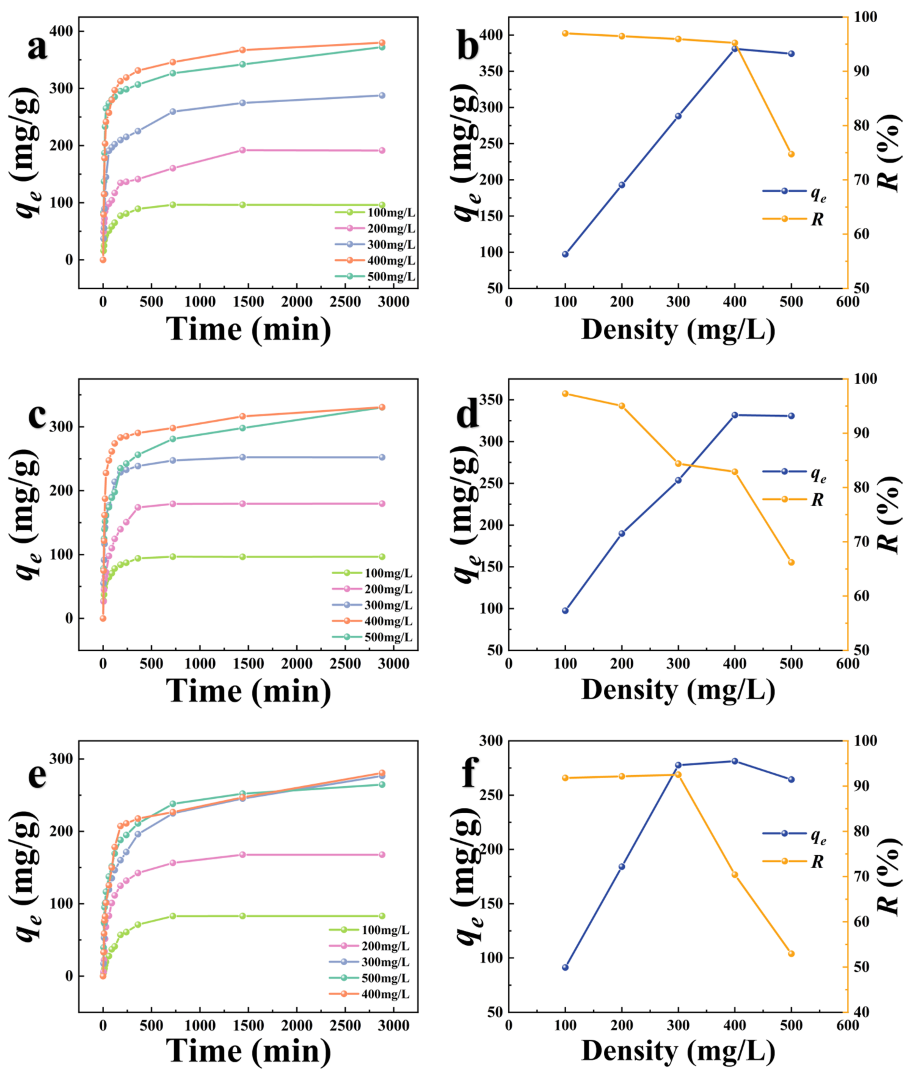 Foods 12 01042 g005 Foods 12 01042 g005