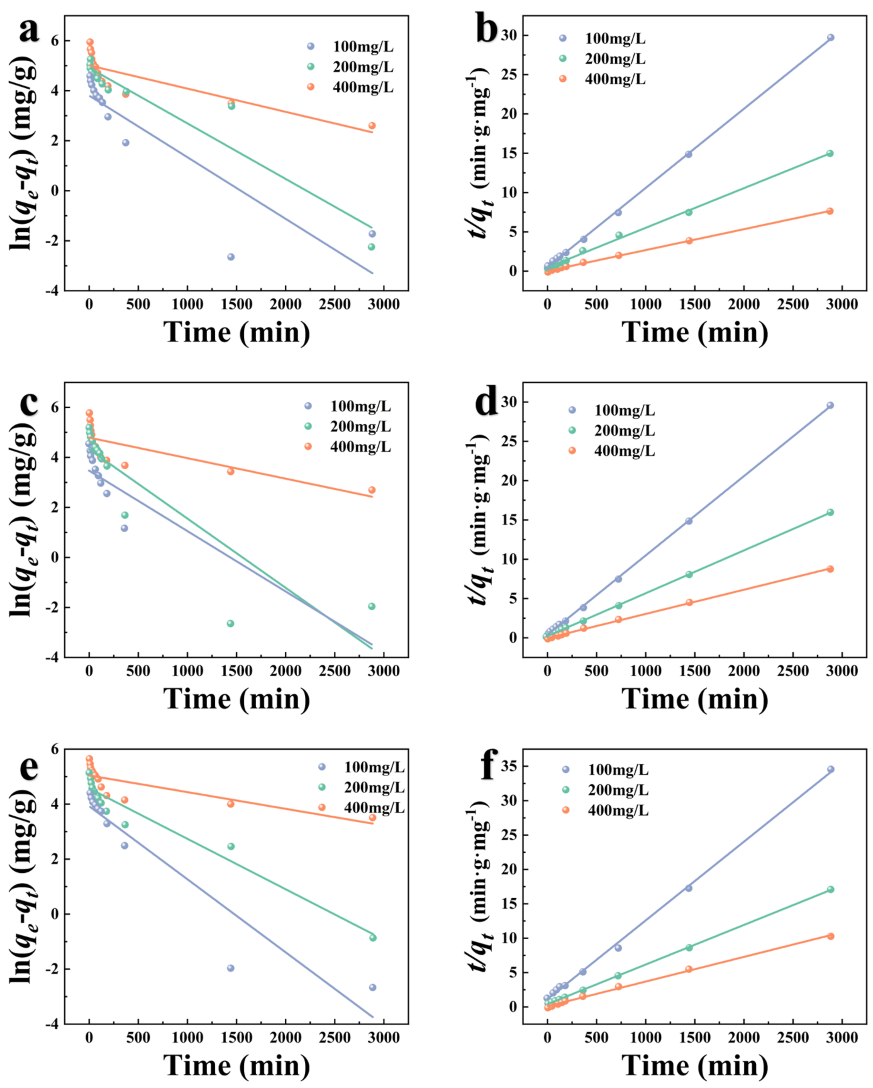Foods 12 01042 g009 Foods 12 01042 g009